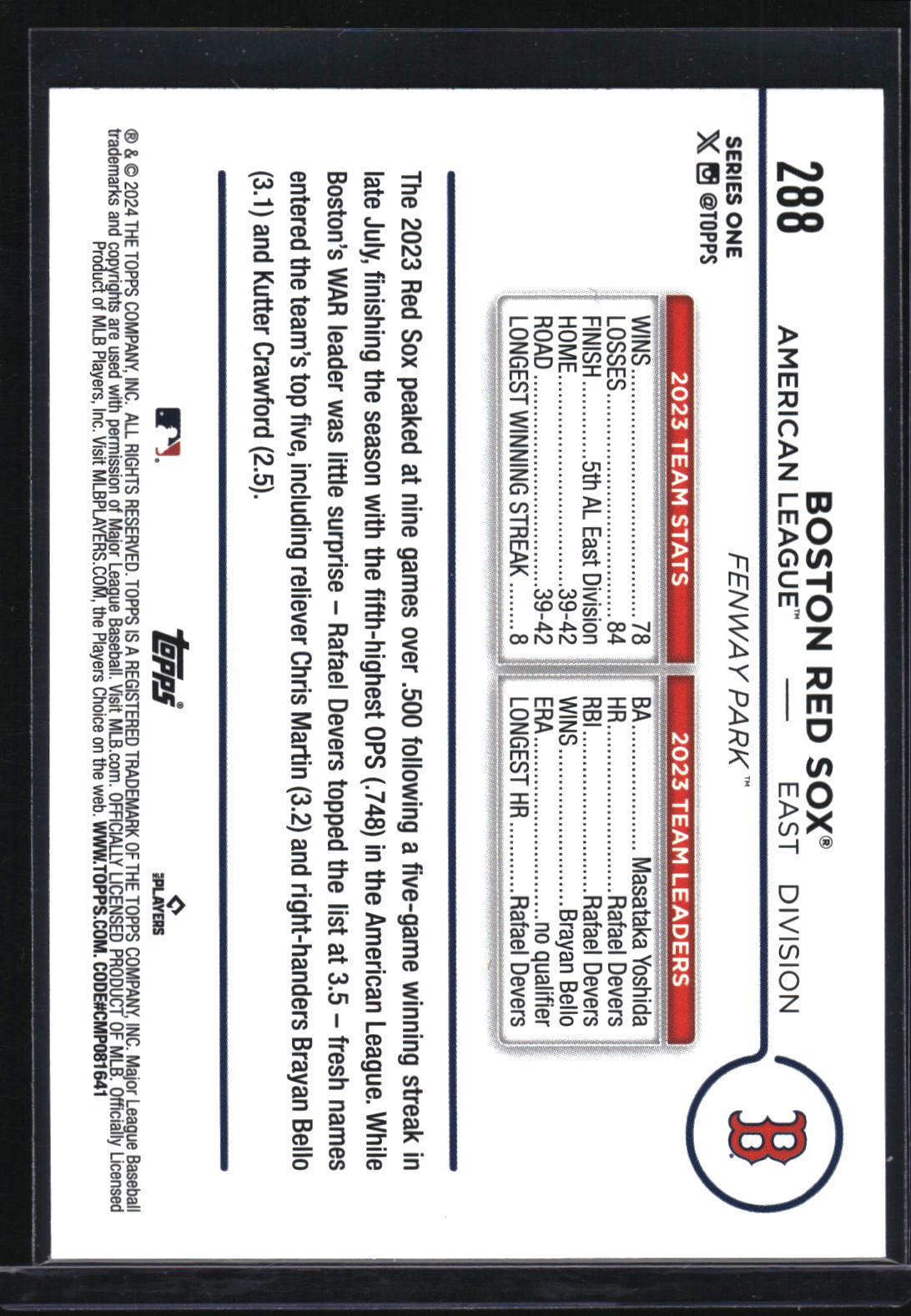 2024 Topps #288 Boston Red Sox Holiday Rabbits