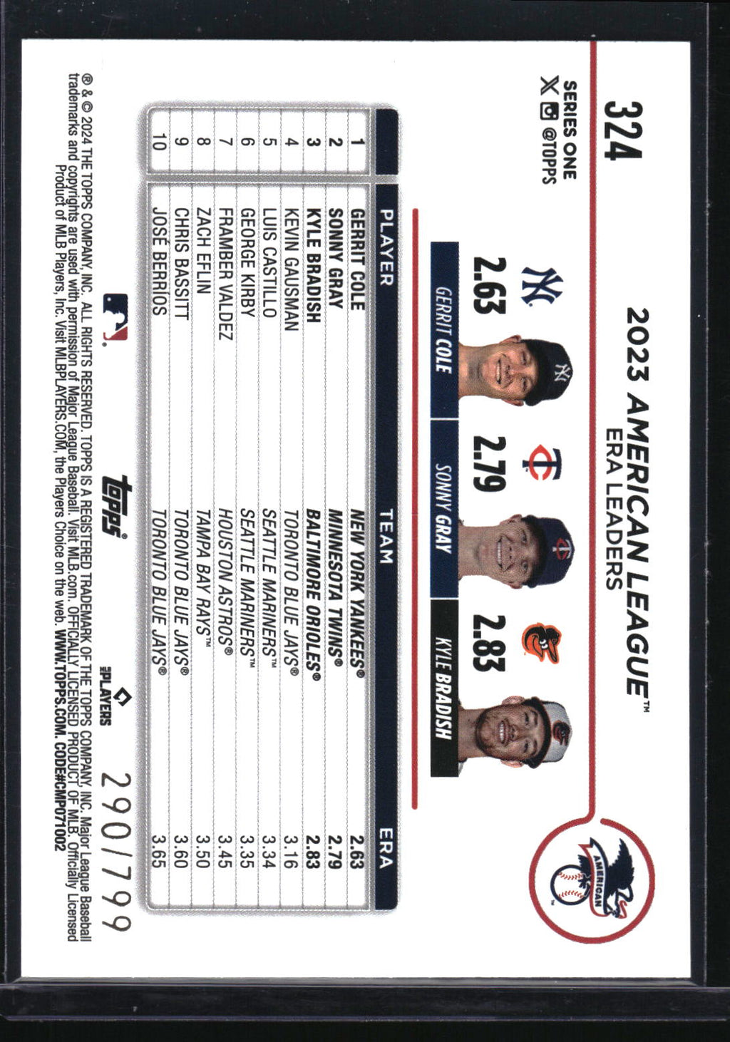 2024 Topps #324 American League Leaders ERA Purple Holofoil