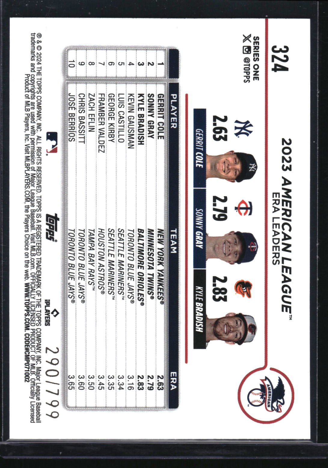 2024 Topps #324 American League Leaders ERA Purple Holofoil