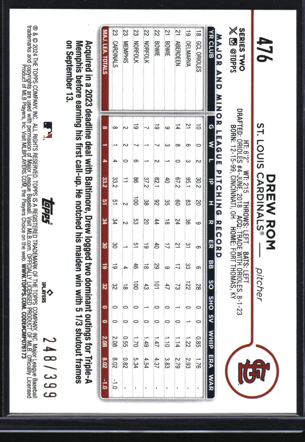 2024 Topps #476 Drew Rom Aqua Crackle Foil #/399