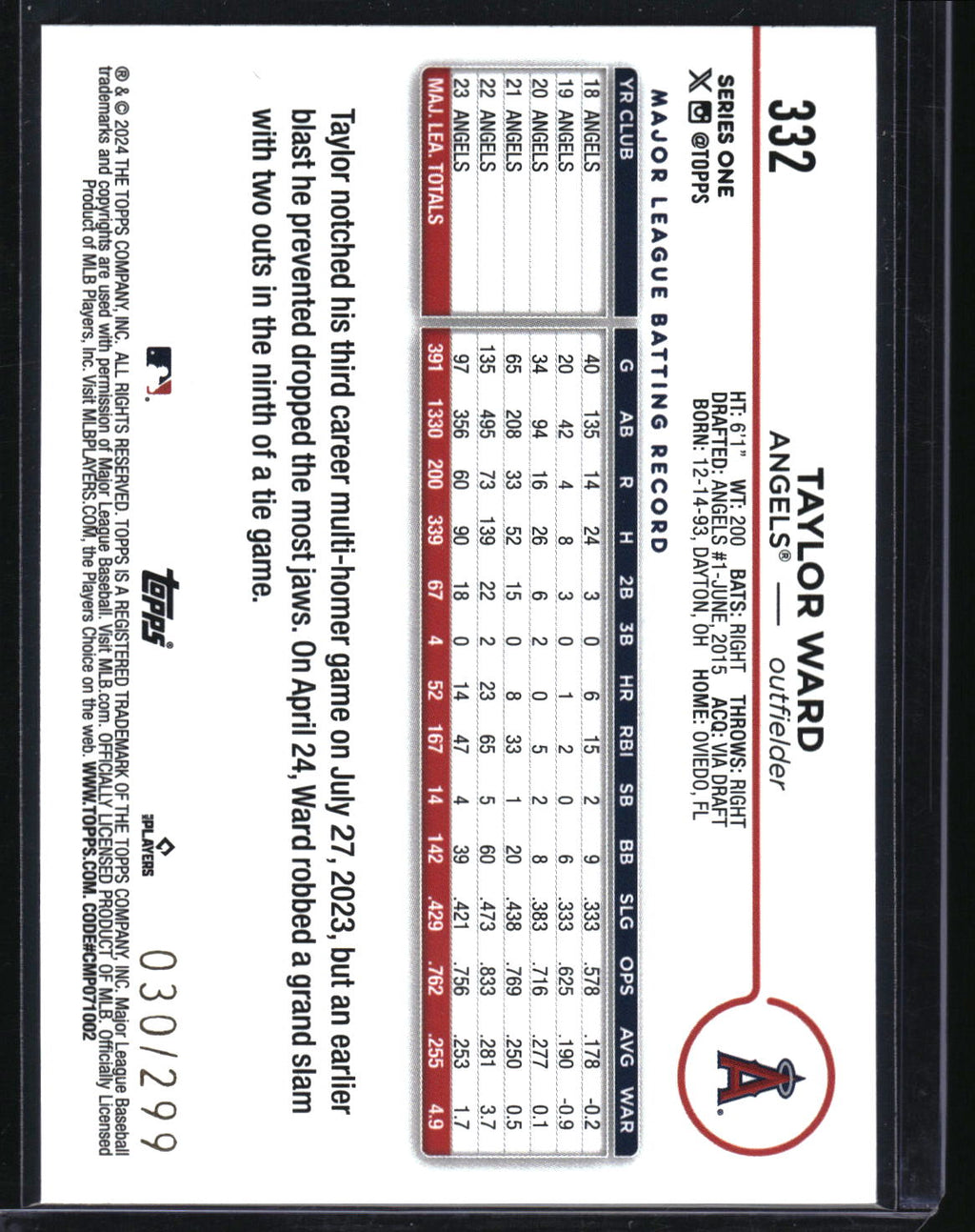 2024 Topps #332 Taylor Ward Orange Crackle Foil #/299