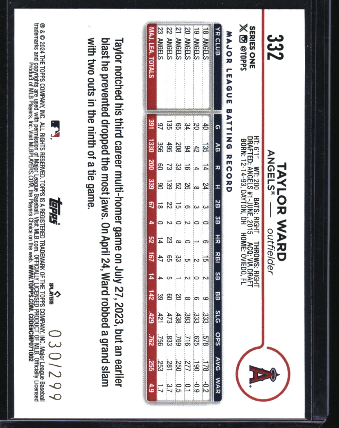 2024 Topps #332 Taylor Ward Orange Crackle Foil #/299