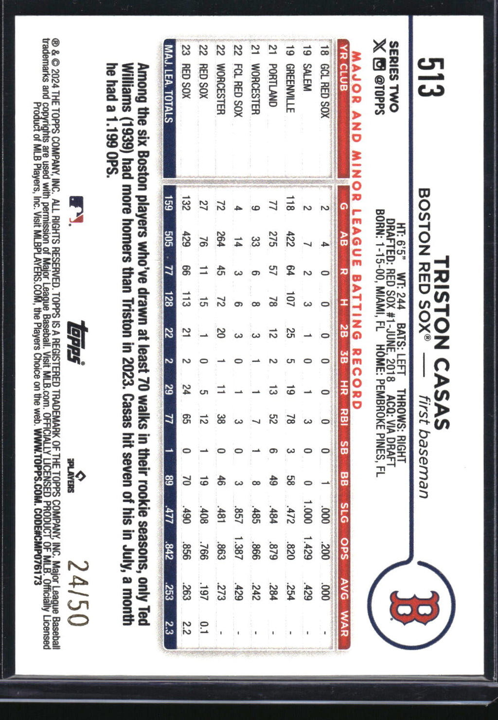 2024 Topps #513 Triston Casas Mother's Day Hot Pink #/50
