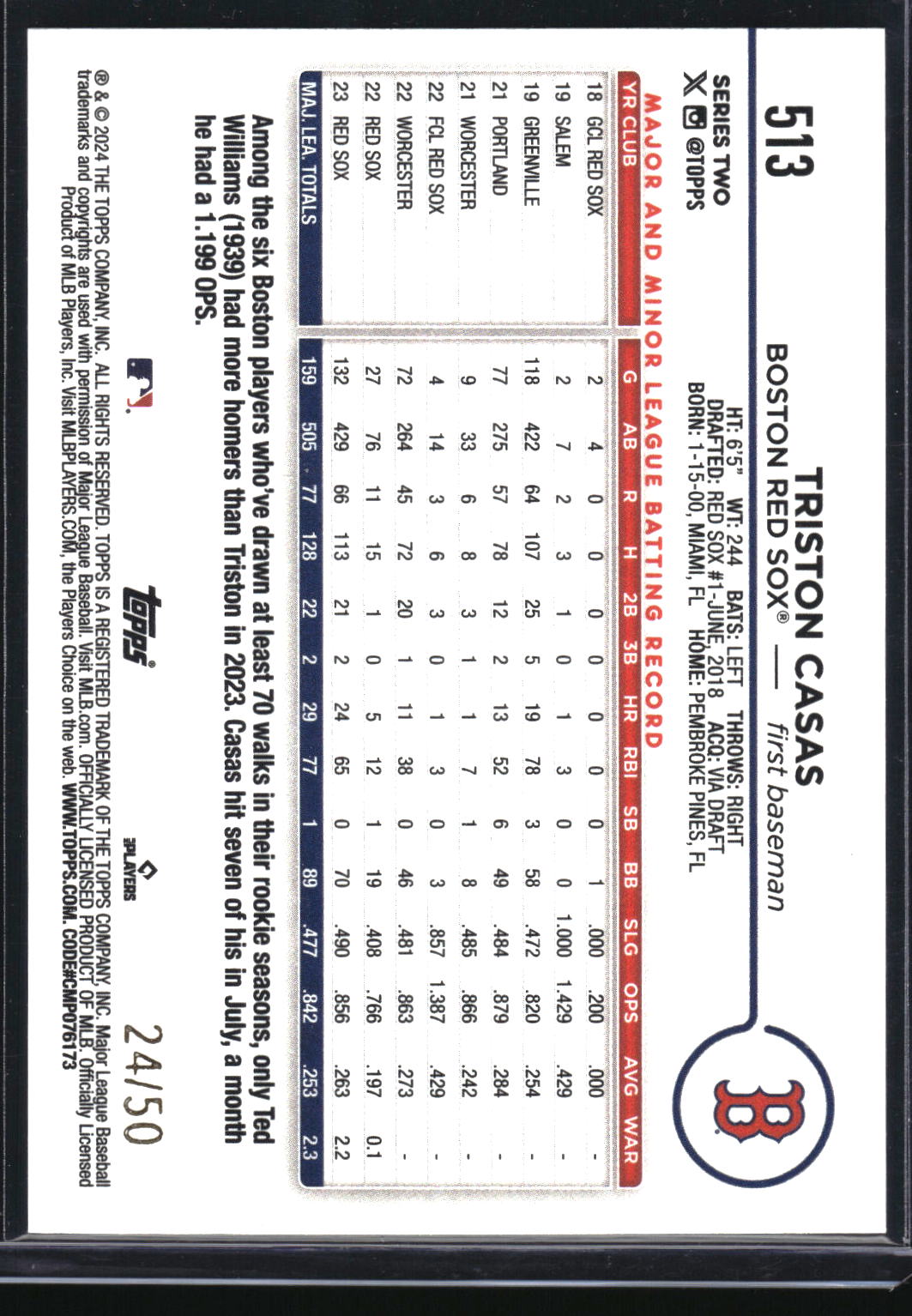 2024 Topps #513 Triston Casas Mother's Day Hot Pink #/50