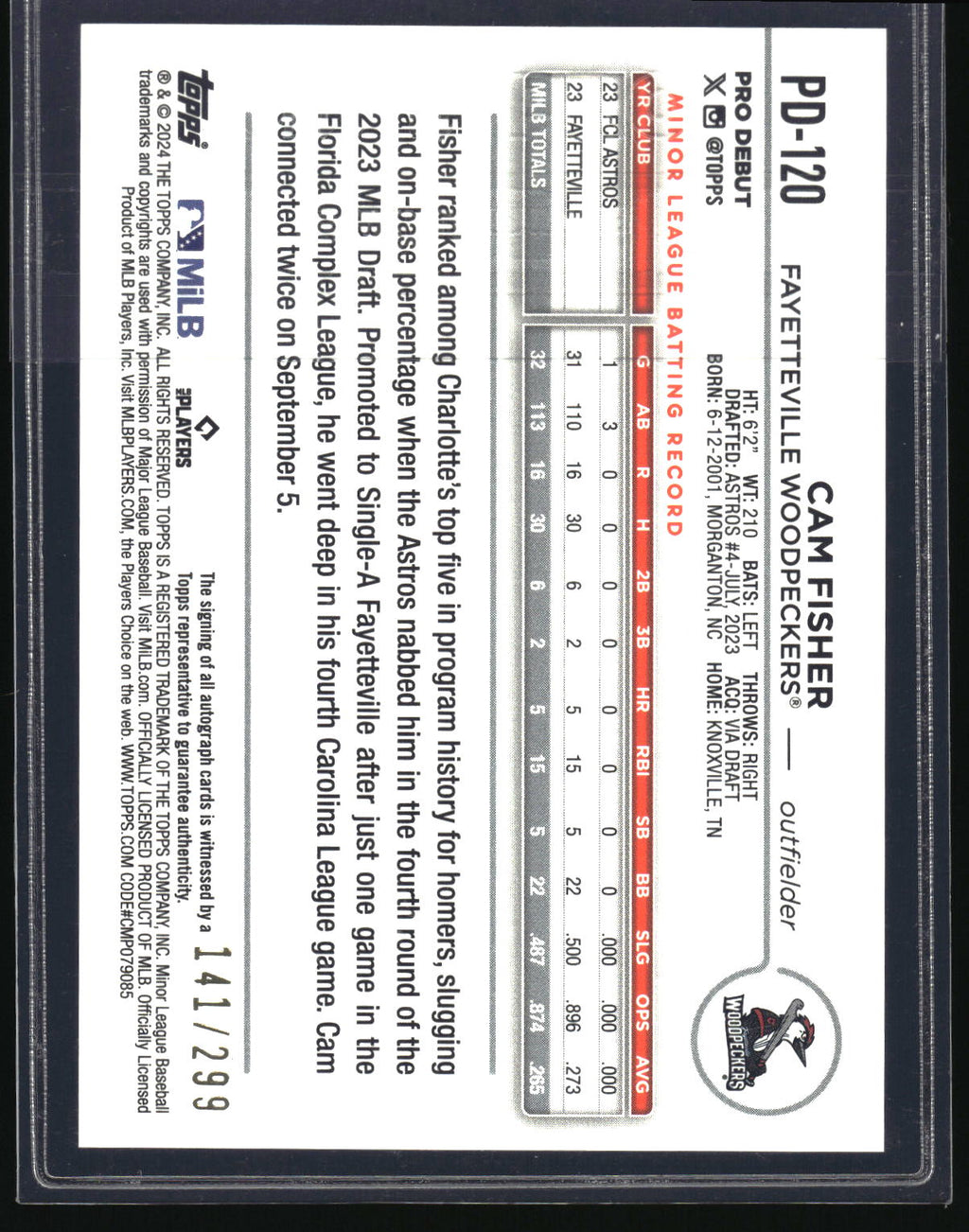 2024 Topps Pro Debut #PD-120 Cam Fisher Autographs Purple Foil #/299