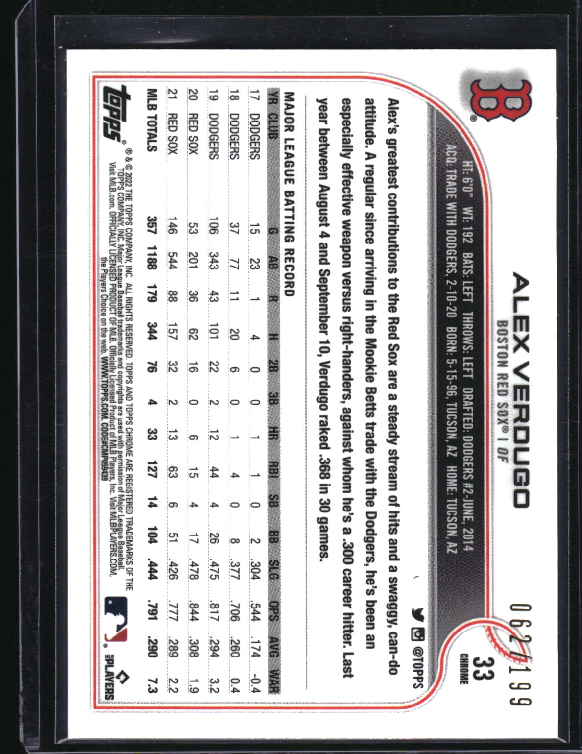 2022 Topps Chrome Sonic #33 Alex Verdugo Aqua/Pink Sonic Pulse Refractor #/199
