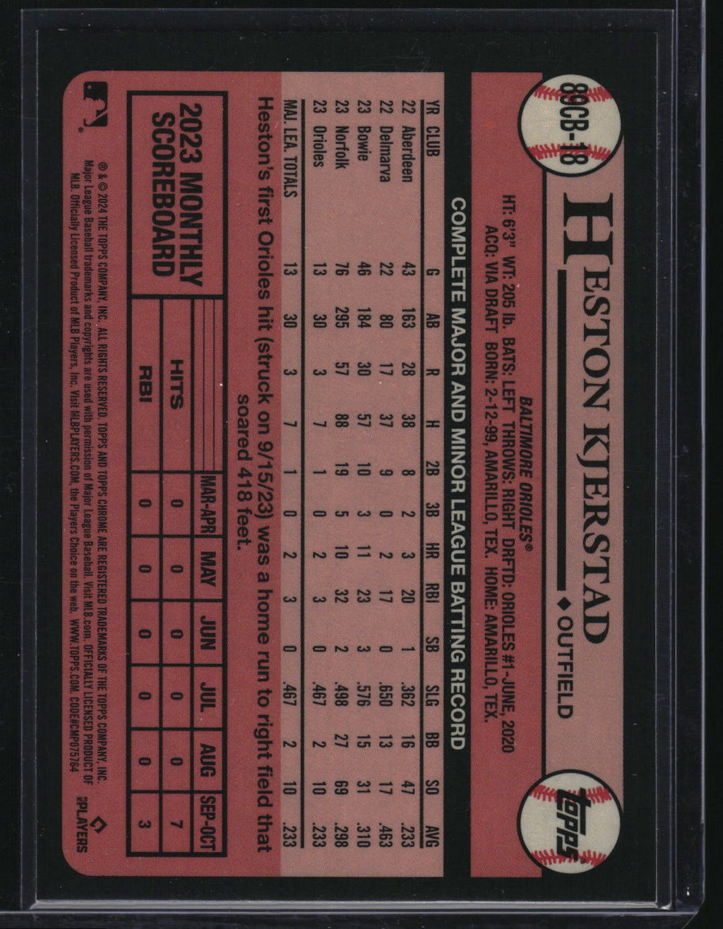 2024 Topps Chrome #89CB-18 Heston Kjerstad 1989 Topps Baseball 35th Anniversary