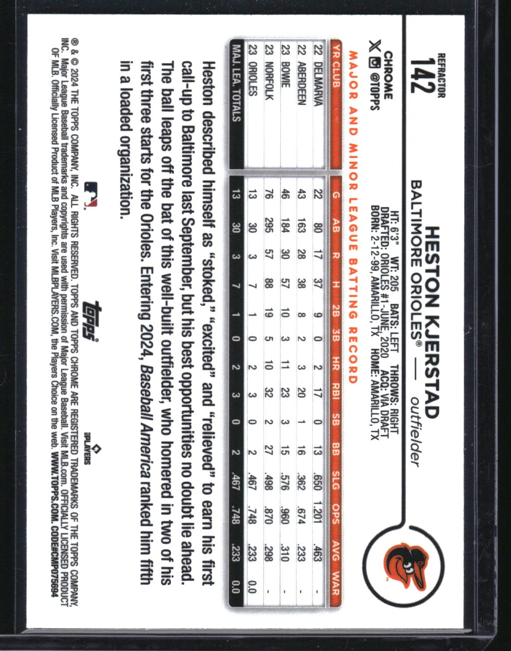 2024 Topps Chrome #142 Heston Kjerstad Refractor