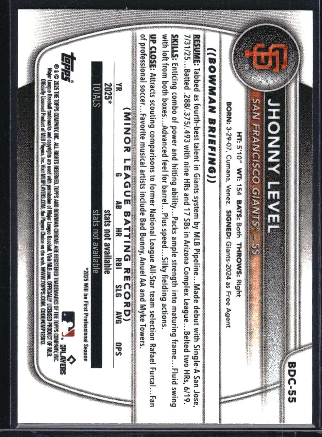 2025 Bowman Draft #BDC-55 Jhonny Level Chrome Blue Refractor #/150