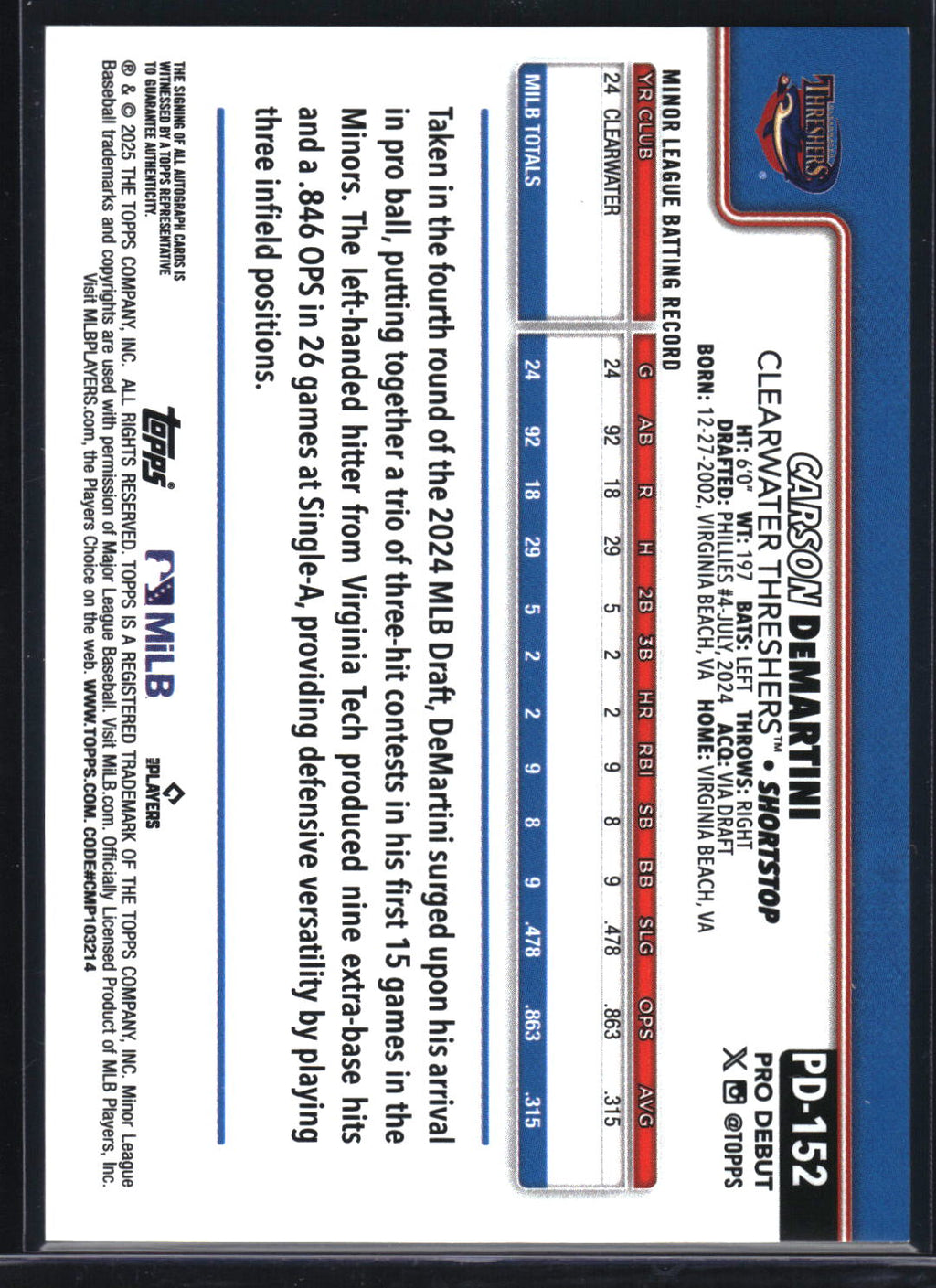 2025 Topps Pro Debut #PD-152 Carson DeMartini Base Autographs
