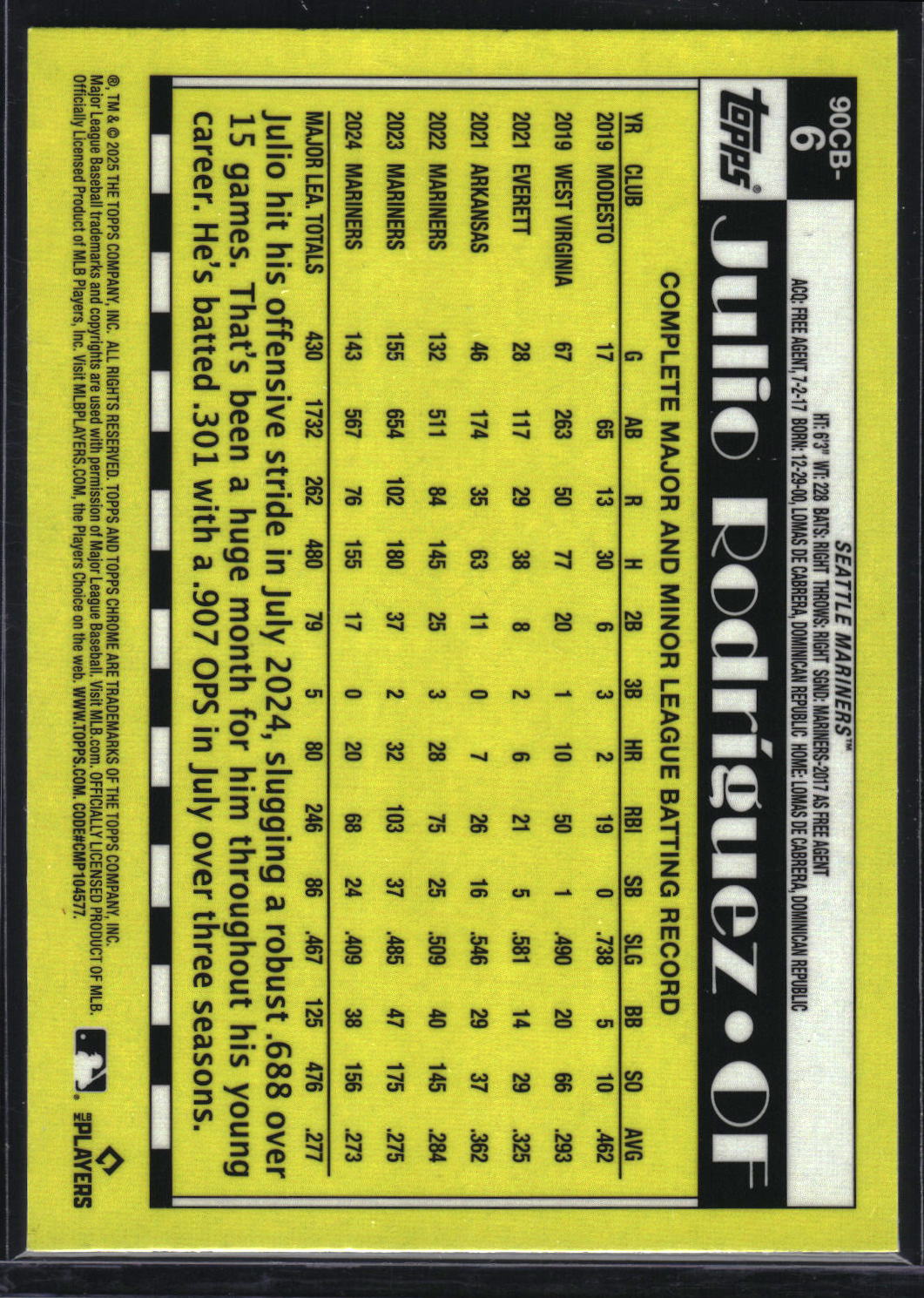 2025 Topps Chrome #90CB-6 Julio Rodriguez 1990 Topps Baseball 35th Anniversary
