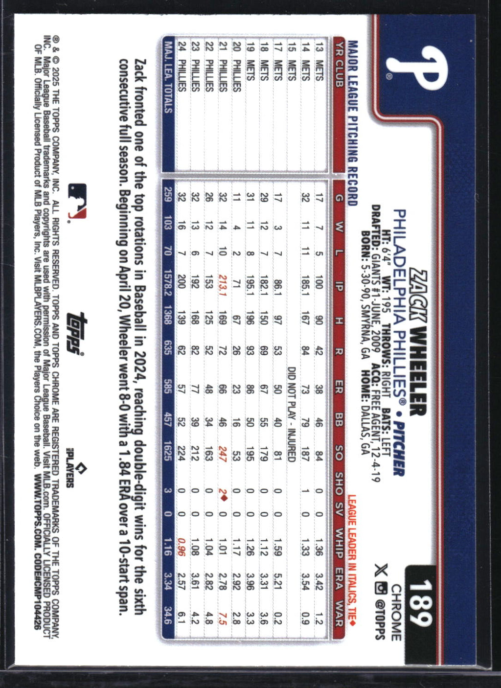 2025 Topps Chrome #189 Zack Wheeler Green RayWave Refractor #/99