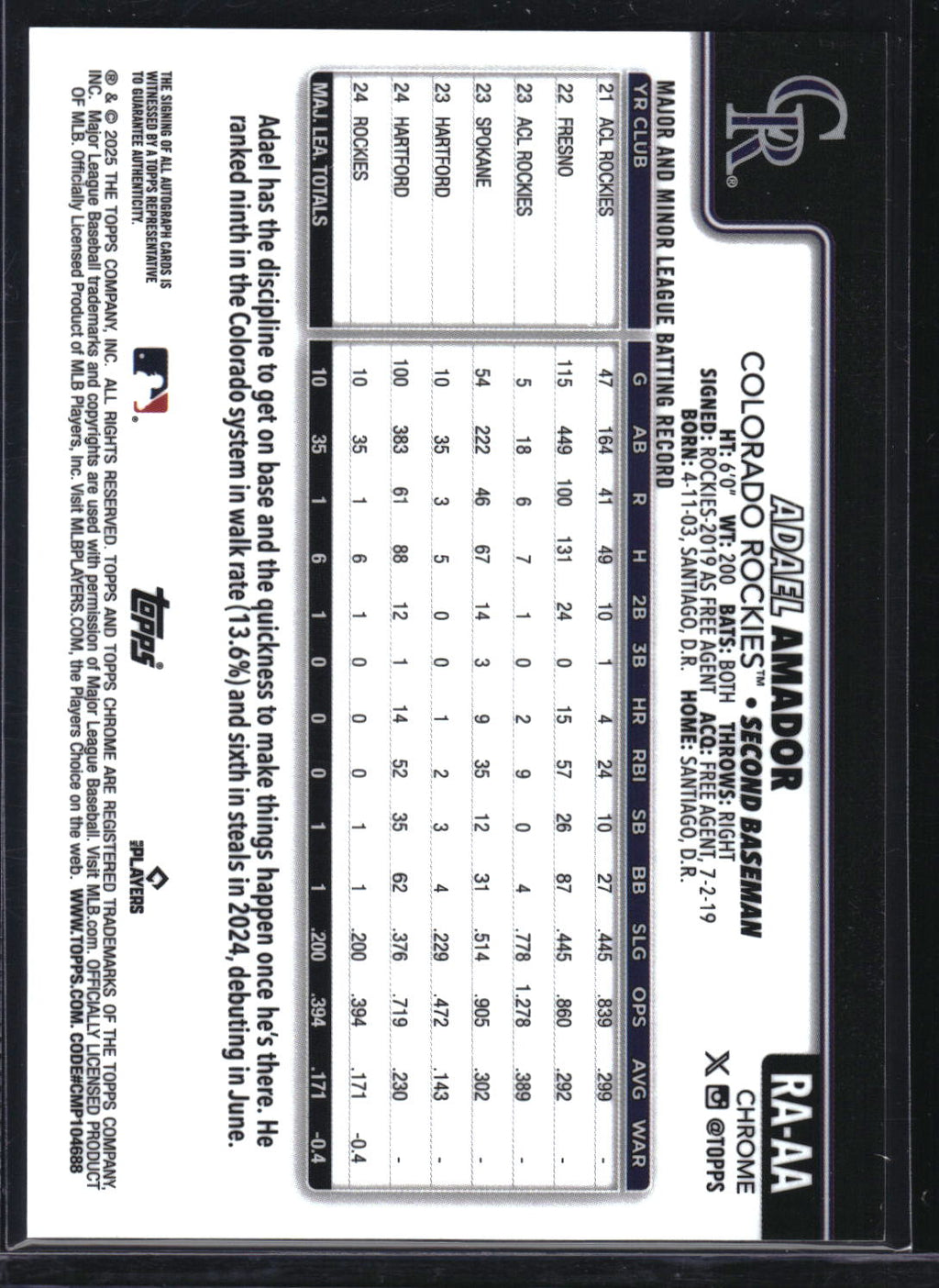 2025 Topps Chrome #RA-AA Adael Amador Rookie Autographs