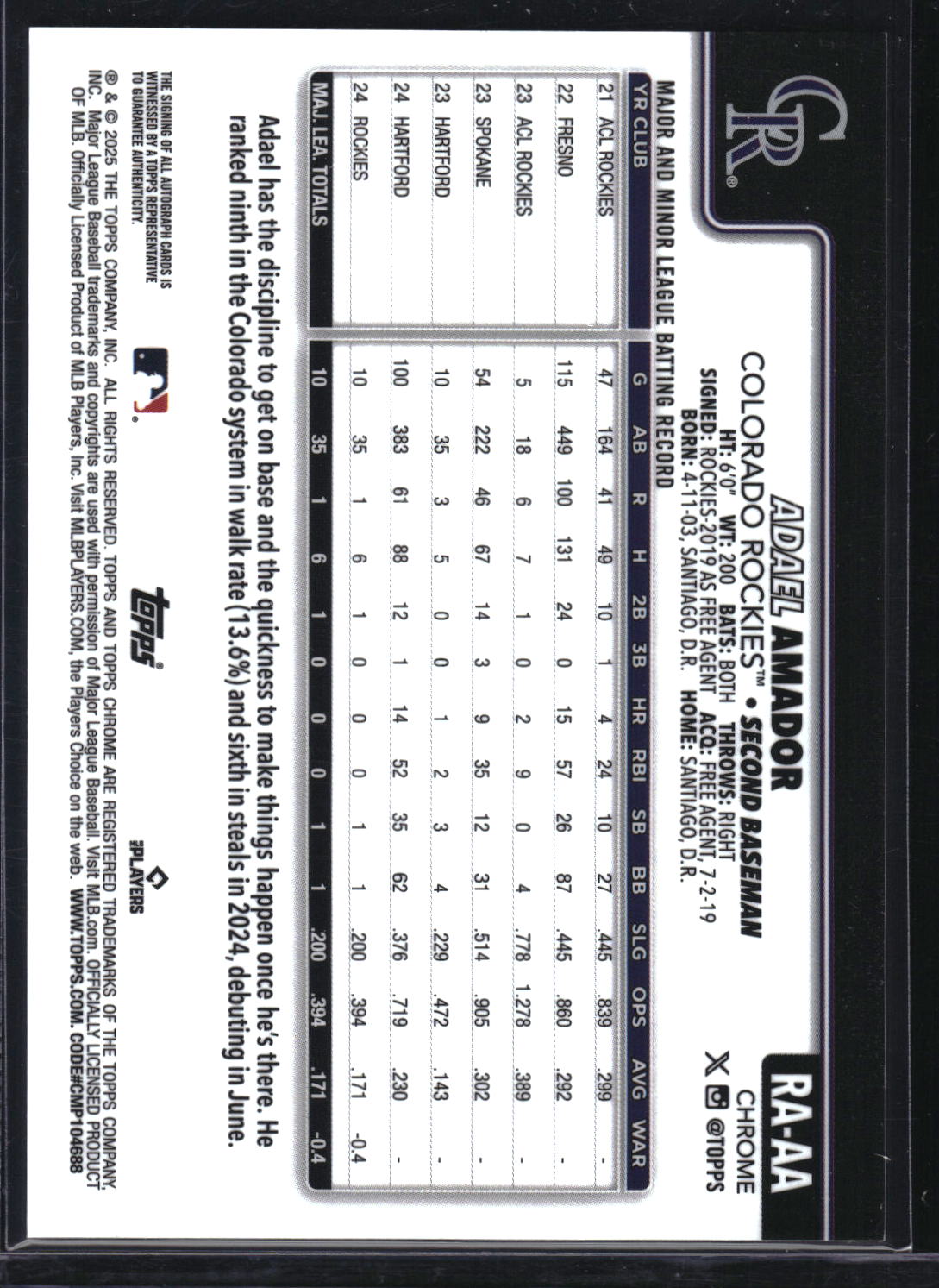 2025 Topps Chrome #RA-AA Adael Amador Rookie Autographs
