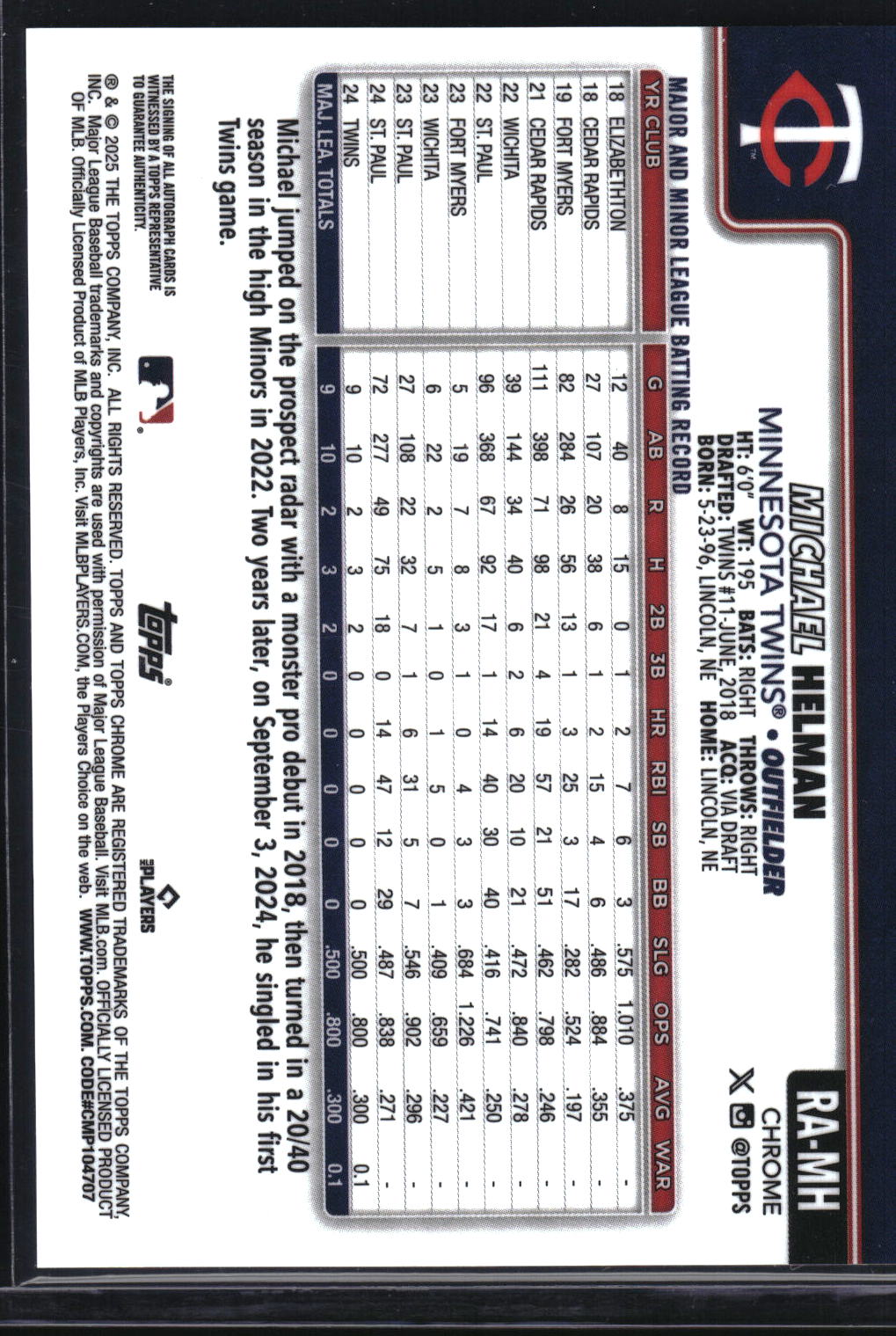 2025 Topps Chrome #RA-MH Michael Helman Rookie Autographs
