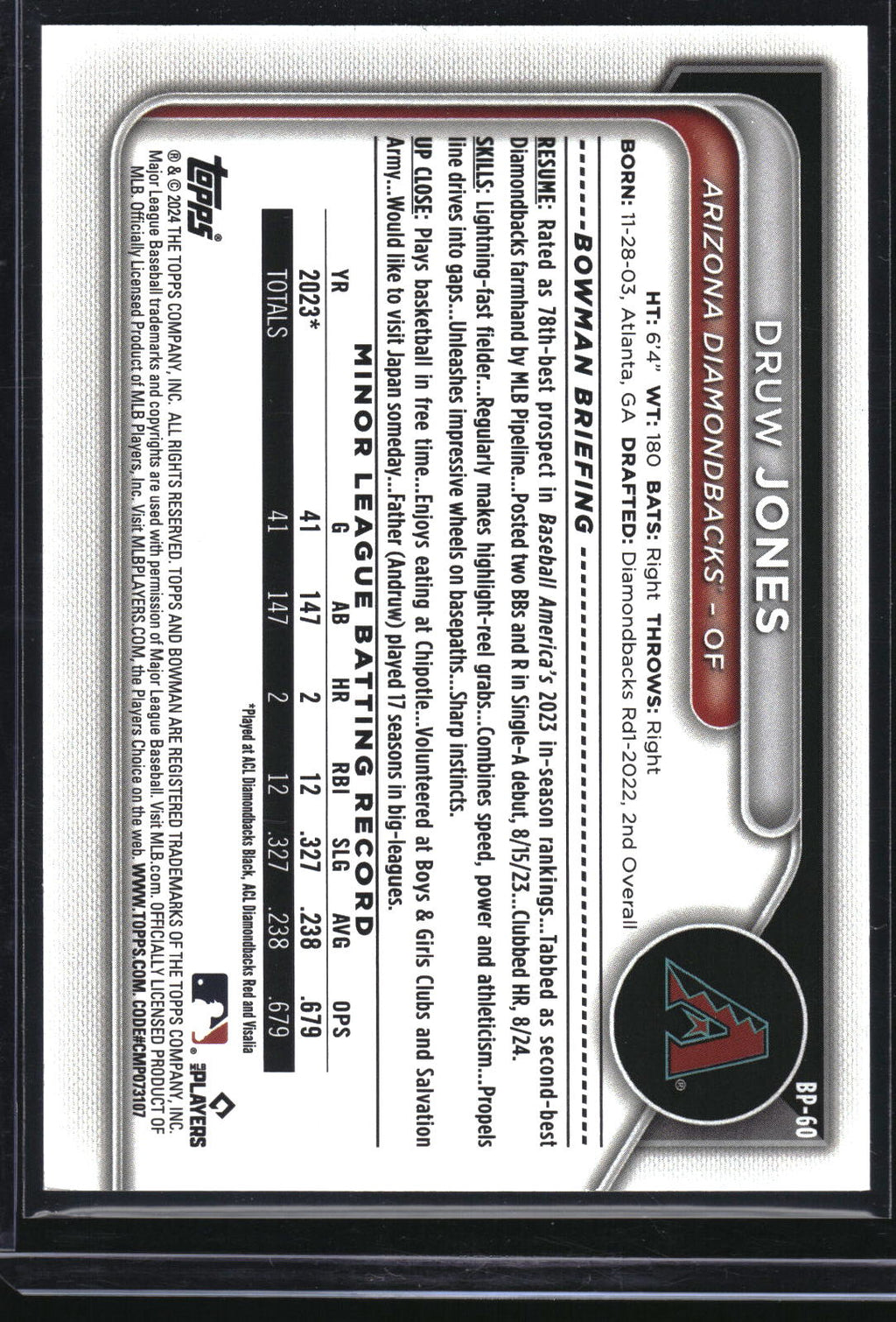 2024 Bowman #BP-60 Druw Jones Prospects Neon Green #/399