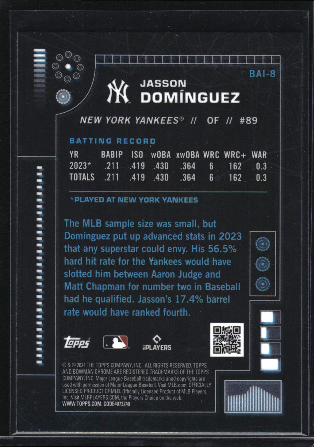 2024 Bowman #BAI-8 Jasson Domínguez Bowman A.I.