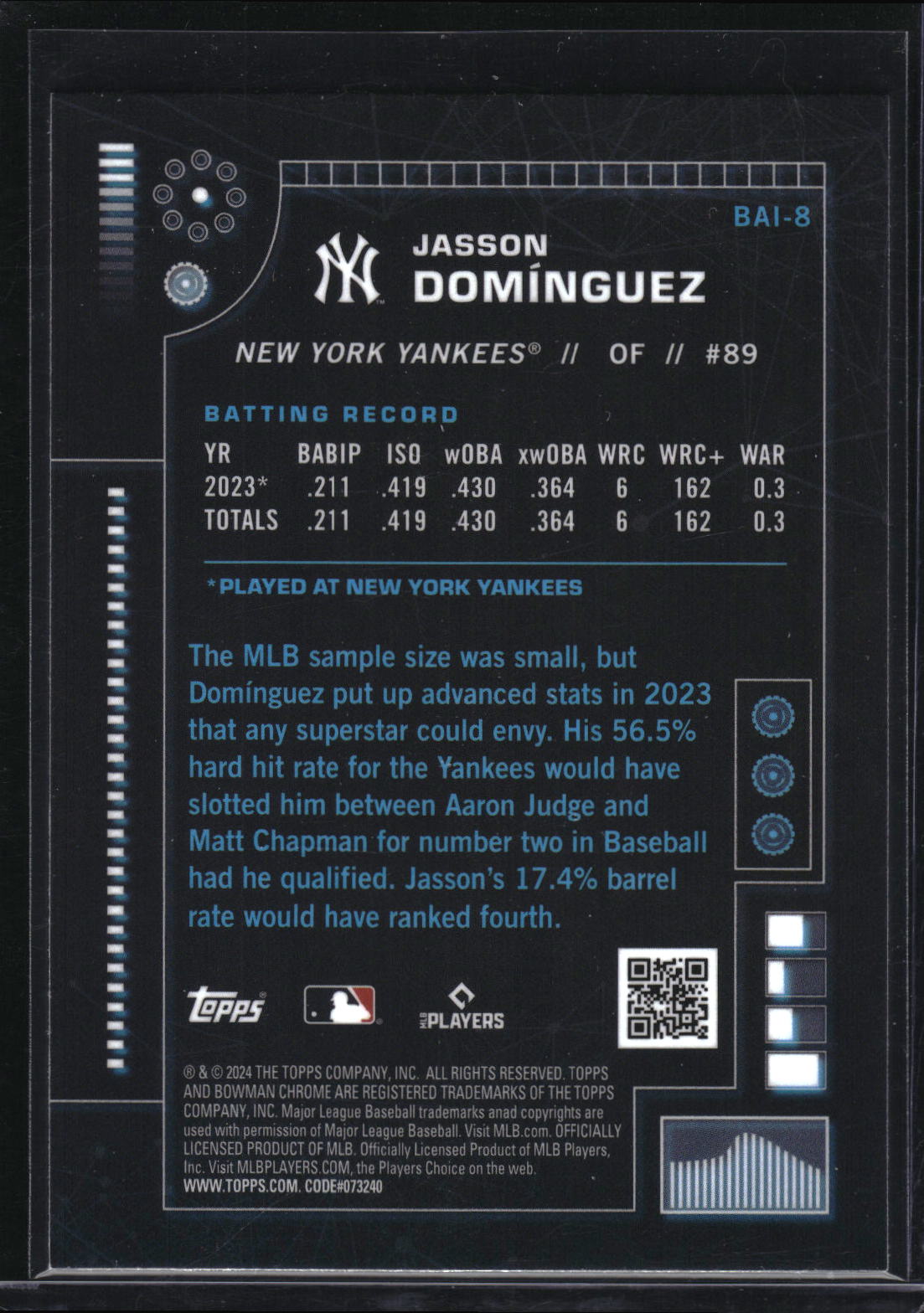 2024 Bowman #BAI-8 Jasson Domínguez Bowman A.I.