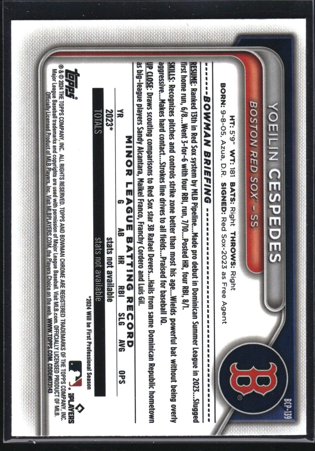 2024 Bowman #BCP-139 Yoeilin Cespedes Chrome Prospects Lunar Glow Refractor