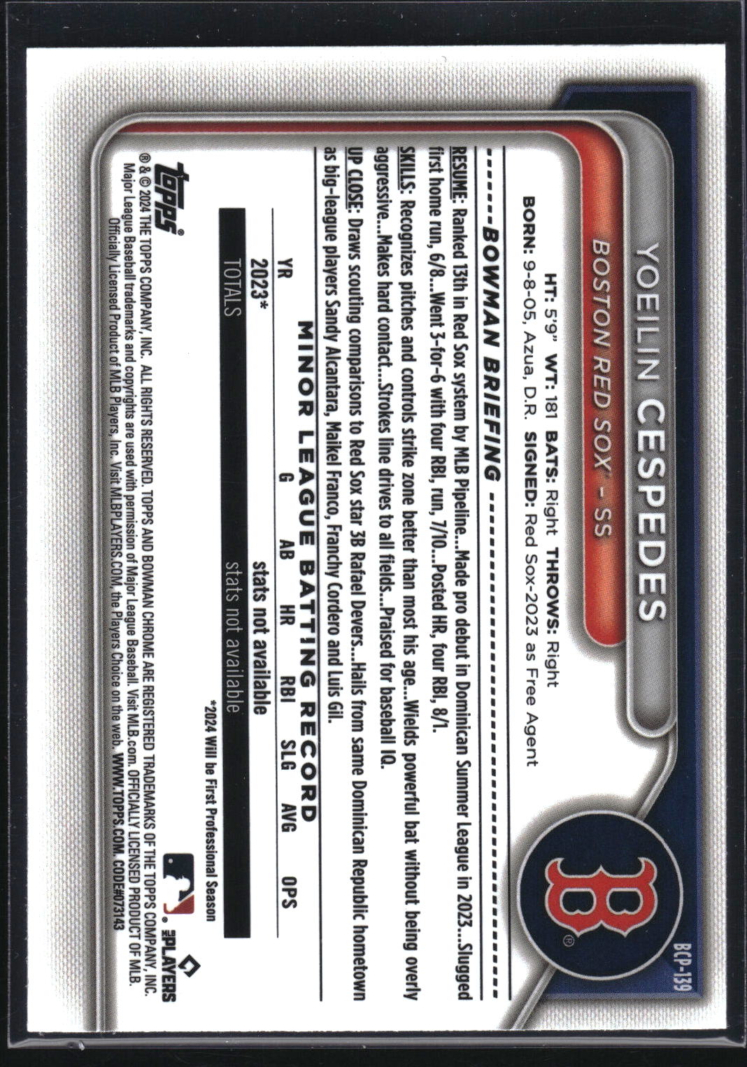 2024 Bowman #BCP-139 Yoeilin Cespedes Chrome Prospects Lunar Glow Refractor