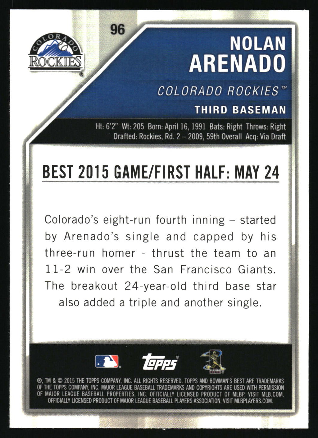 2015 Bowman's Best #96 Nolan Arenado