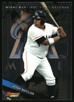 2015 Bowman's Best #TP-24 Josh Naylor Top Prospects