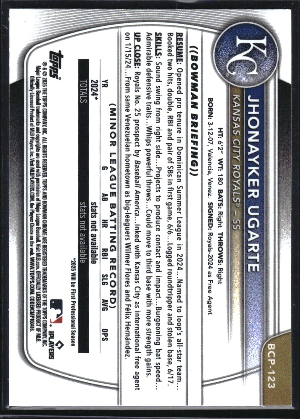 2025 Bowman #BCP-123 Jhonayker Ugarte Chrome Prospects Speckle Refractor #/299