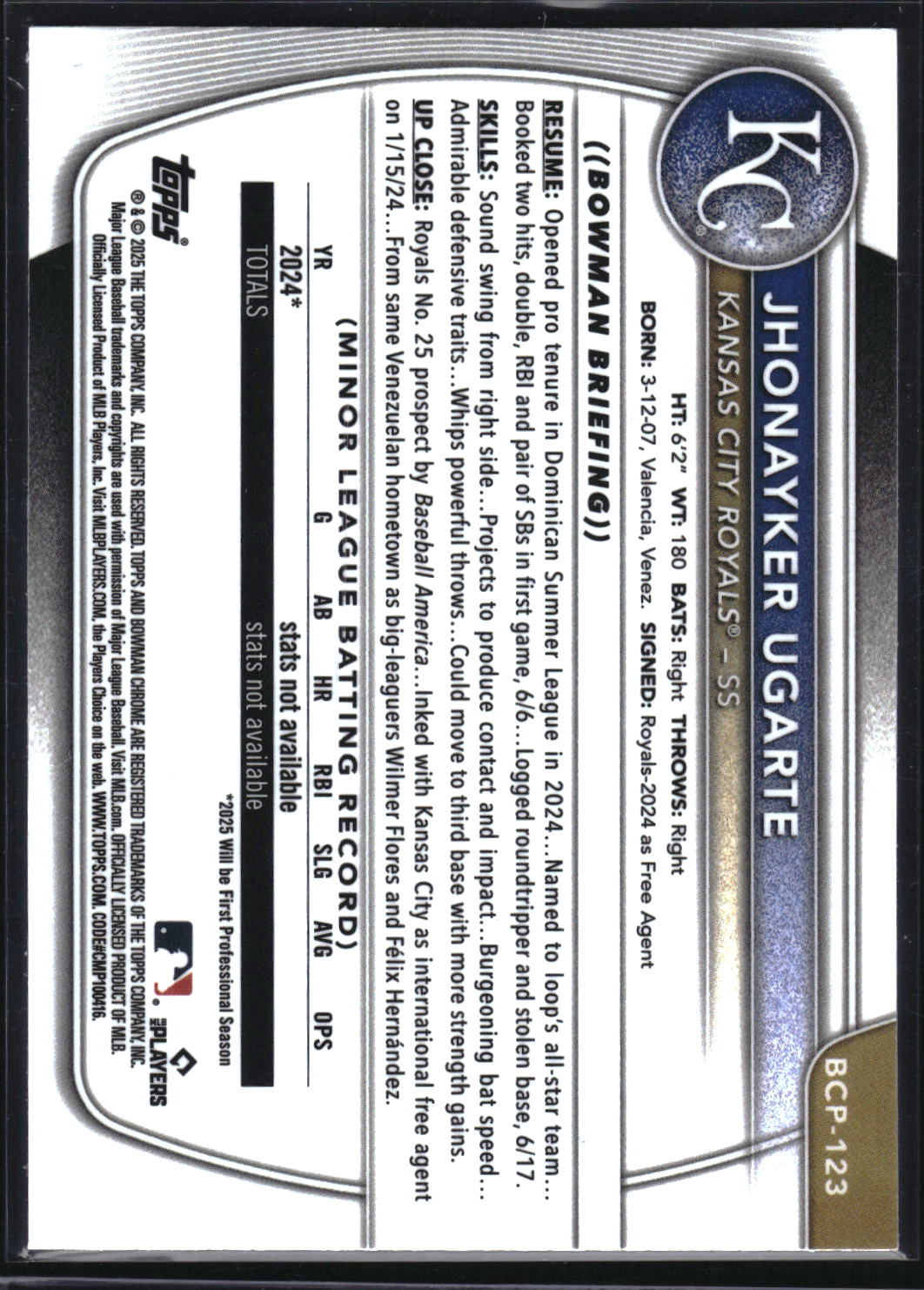2025 Bowman #BCP-123 Jhonayker Ugarte Chrome Prospects Speckle Refractor #/299