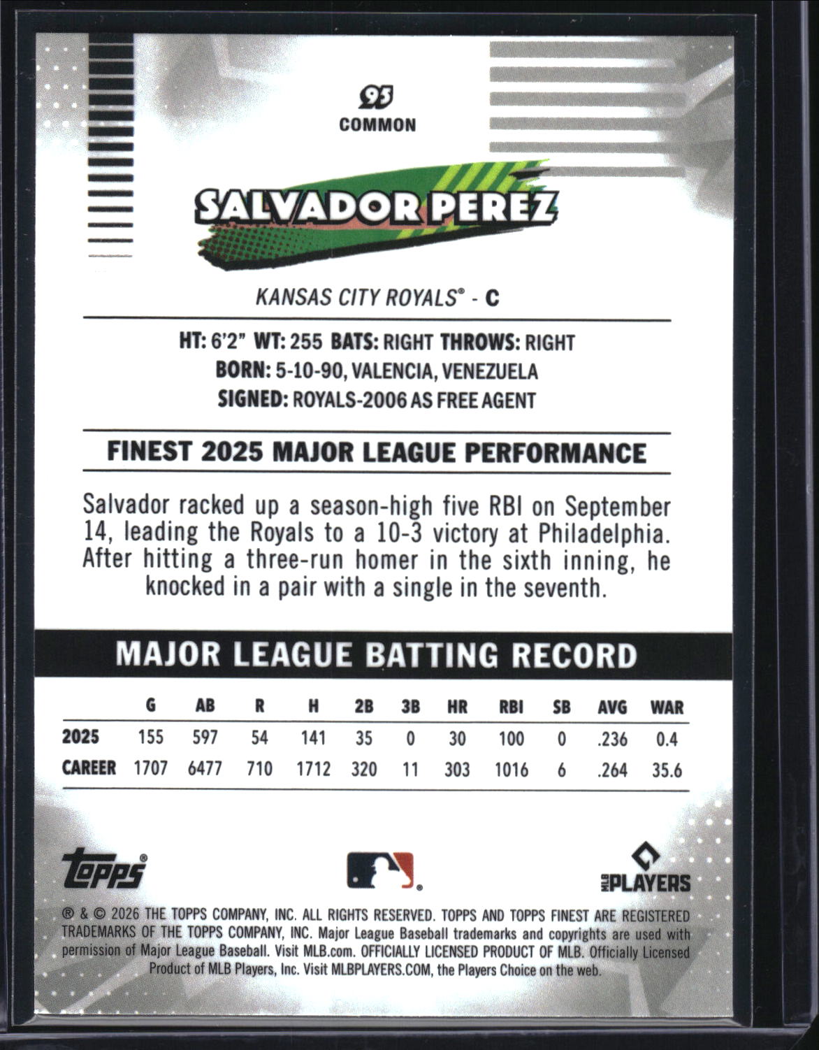 2026 Finest #95 Salvador Perez Blue Mini-Diamond Refractor #/150