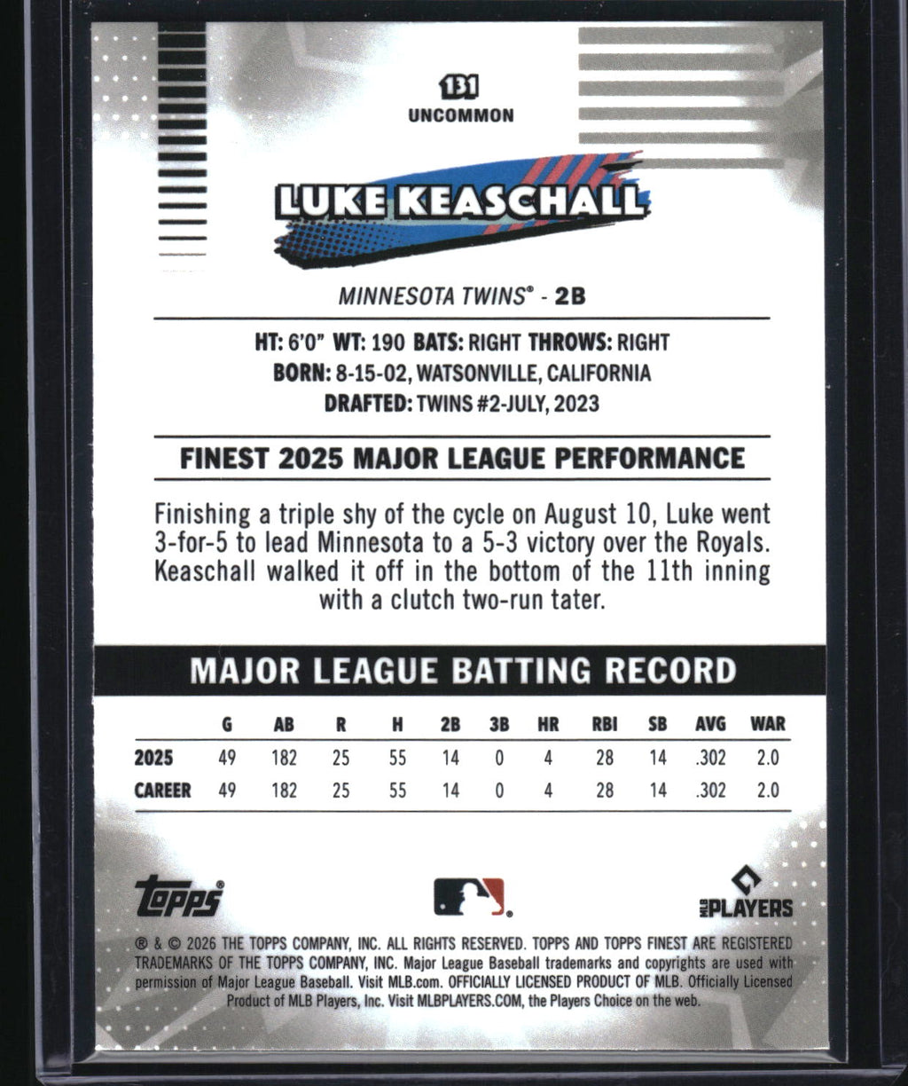 2026 Finest #131 Luke Keaschall Pink Refractor #/250