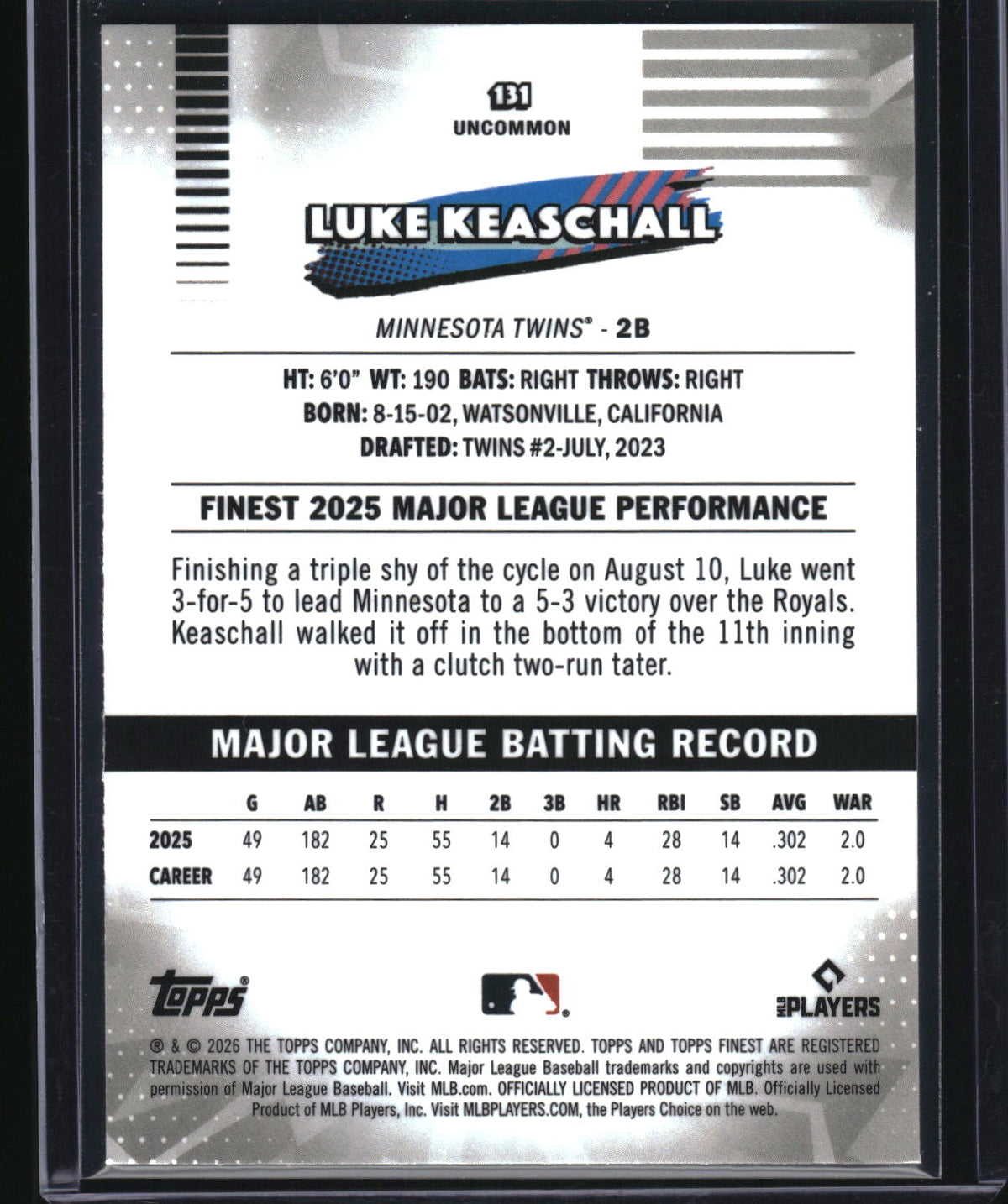 2026 Finest #131 Luke Keaschall Pink Refractor #/250