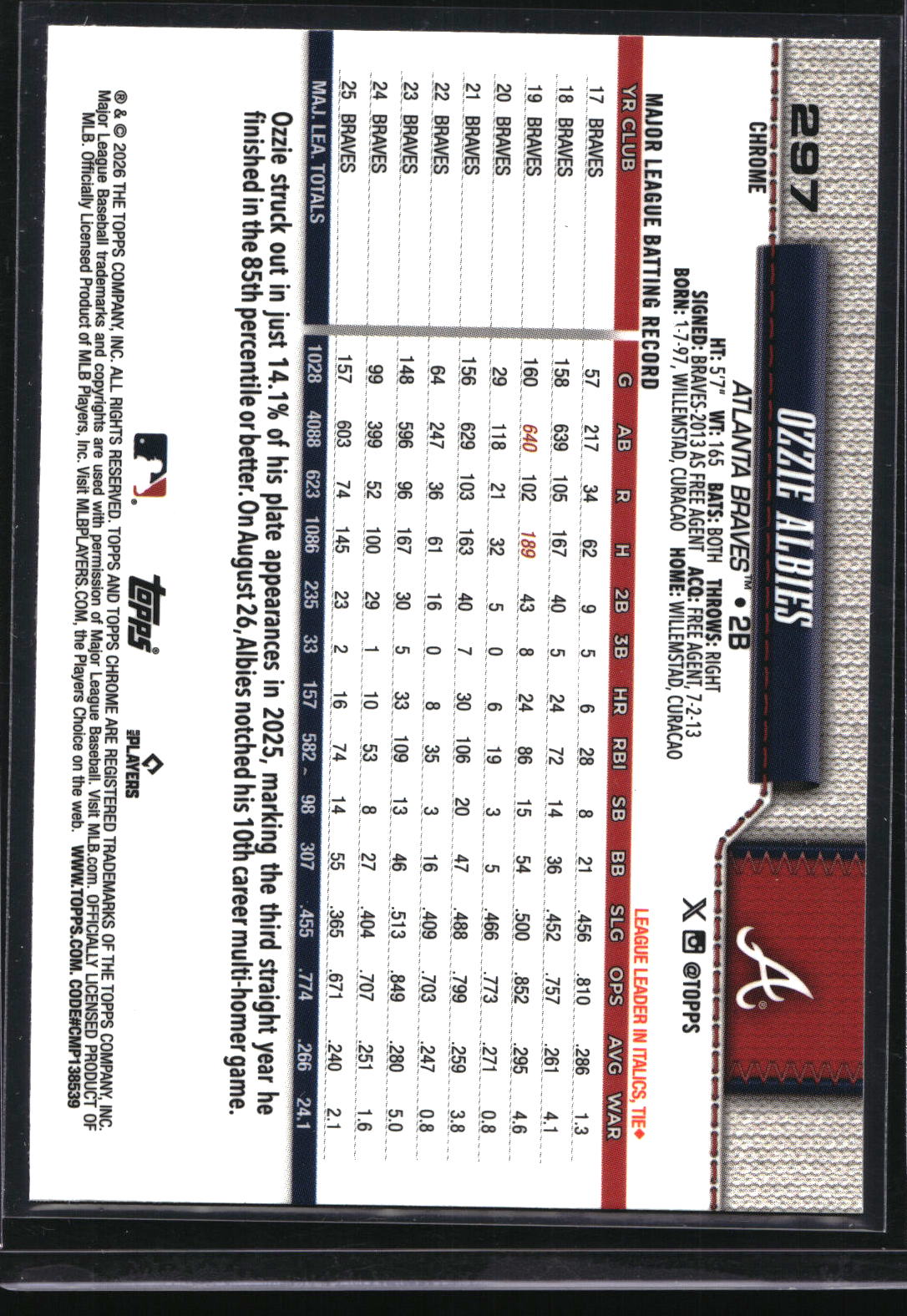 2026 Topps Chrome #297 Ozzie Albies Negative Refractor