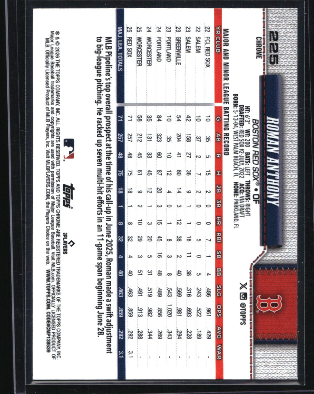 2026 Topps Chrome #225 Roman Anthony X-Fractors