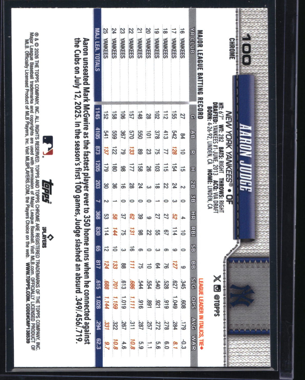 2026 Topps Chrome #100 Aaron Judge Prism Refractor