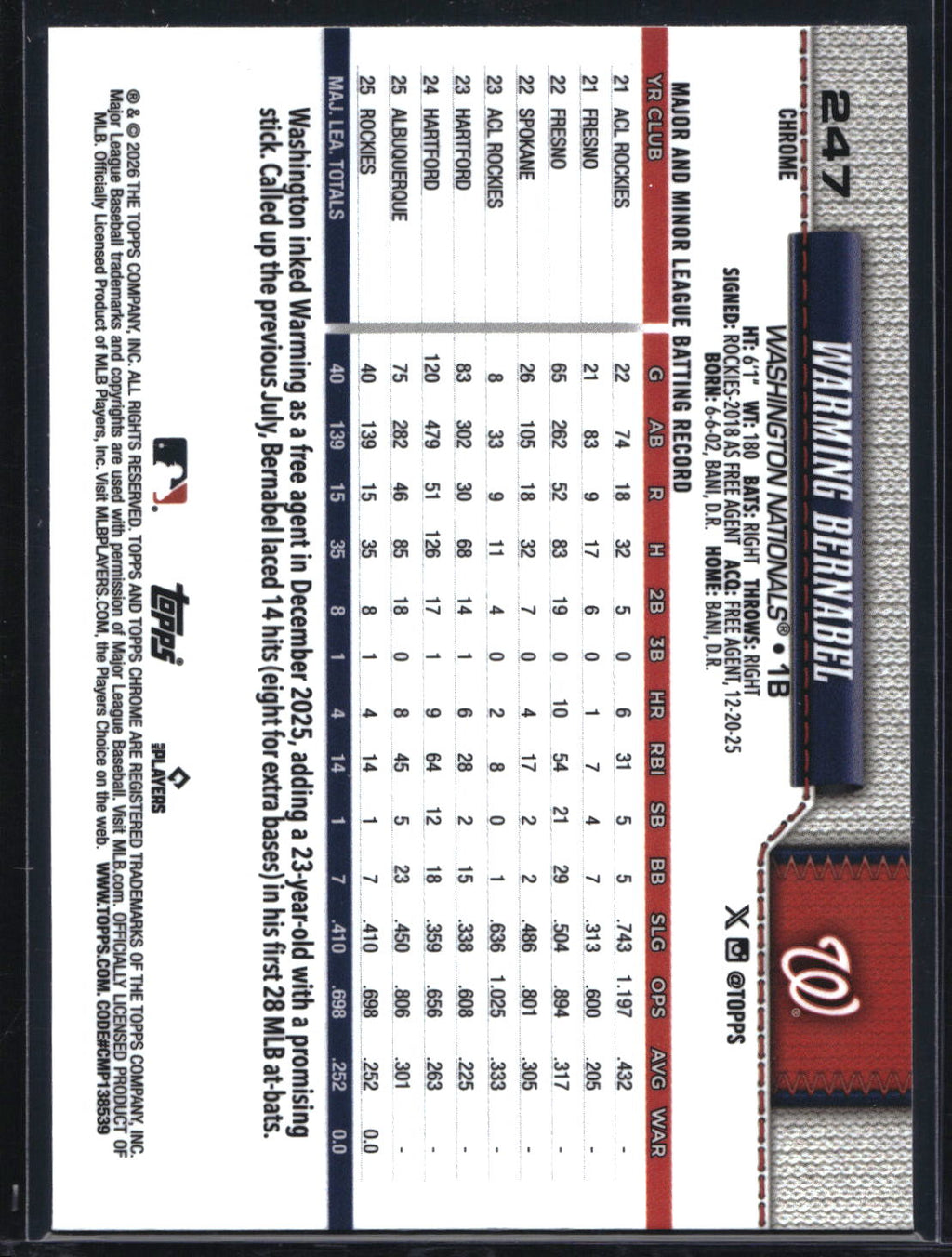 2026 Topps Chrome #247 Warming Bernabel Blue X-Fractors #/150