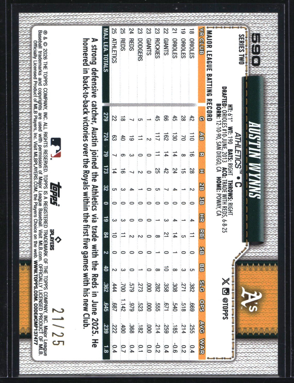2026 Topps #590 Austin Wynns Orange Rainbow Foil #/25