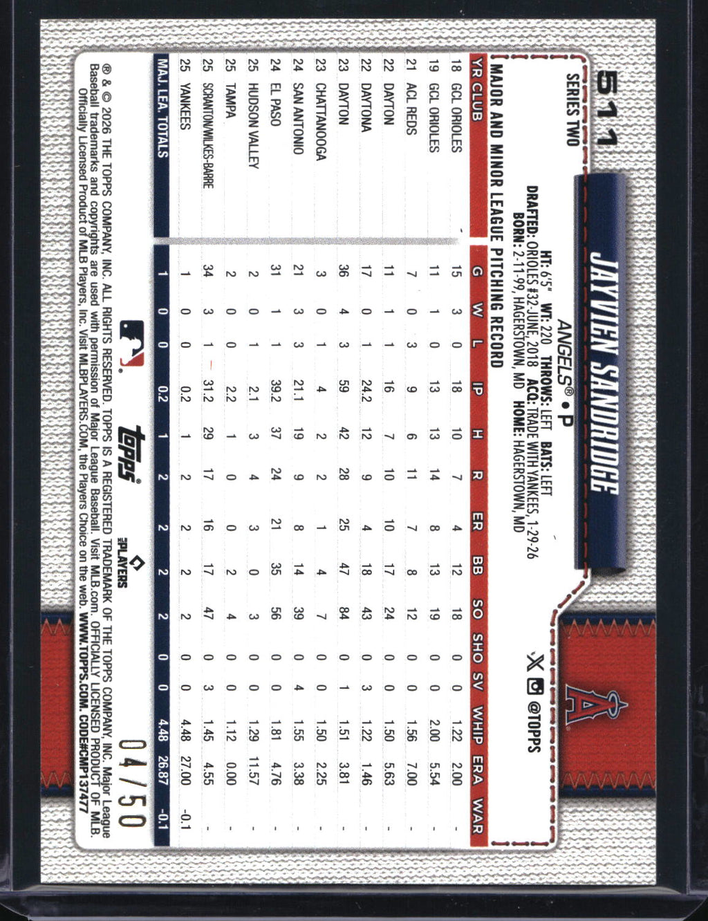 2026 Topps #511 Jayvien Sandridge All-Star Game Gold #/50