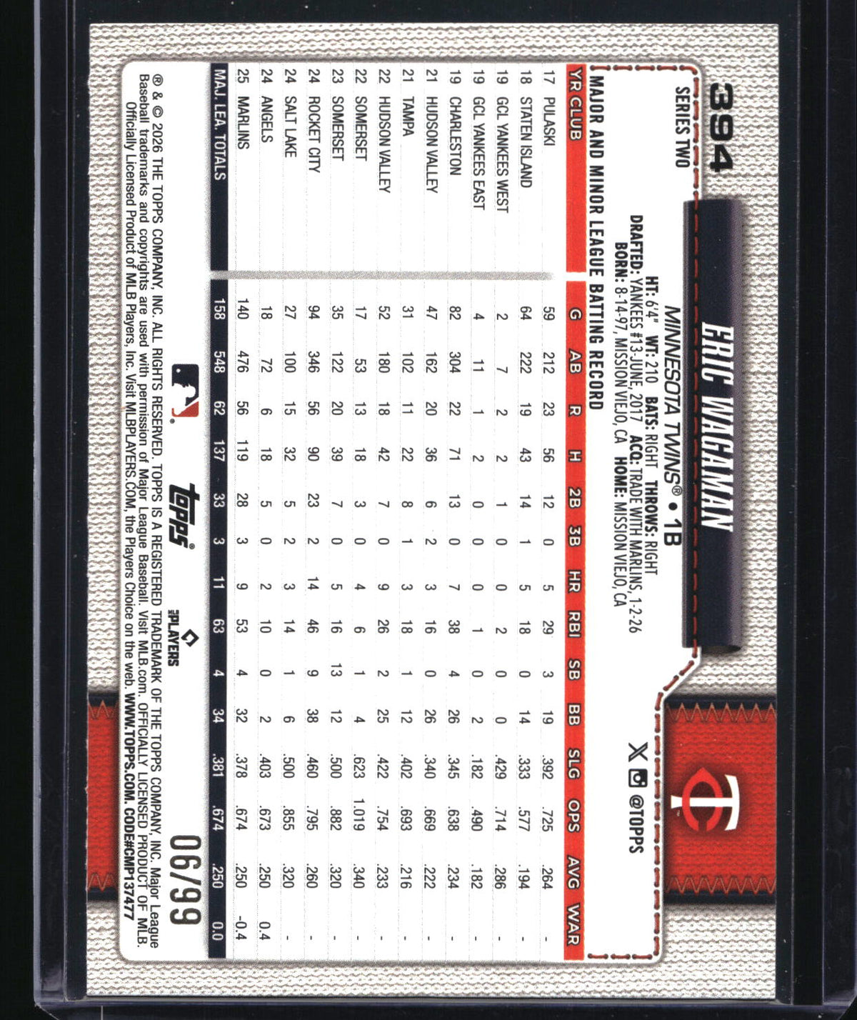 2026 Topps #394 Eric Wagaman All-Star Game Green #/99