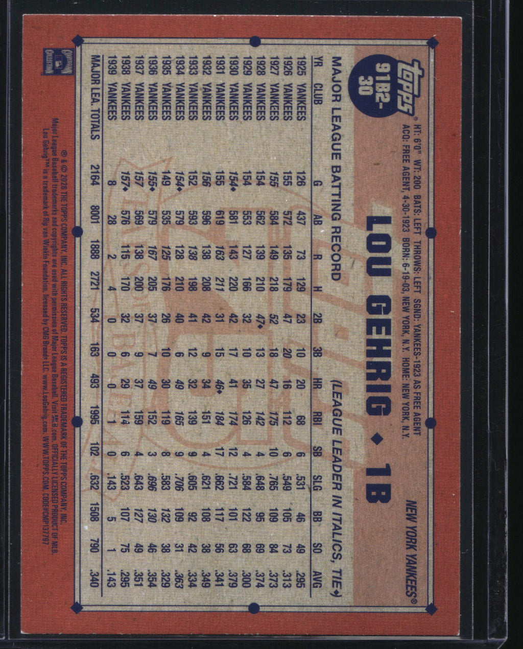 2026 Topps #91B2-30 Lou Gehrig 1991 Topps Baseball 35th Anniversary Green /99