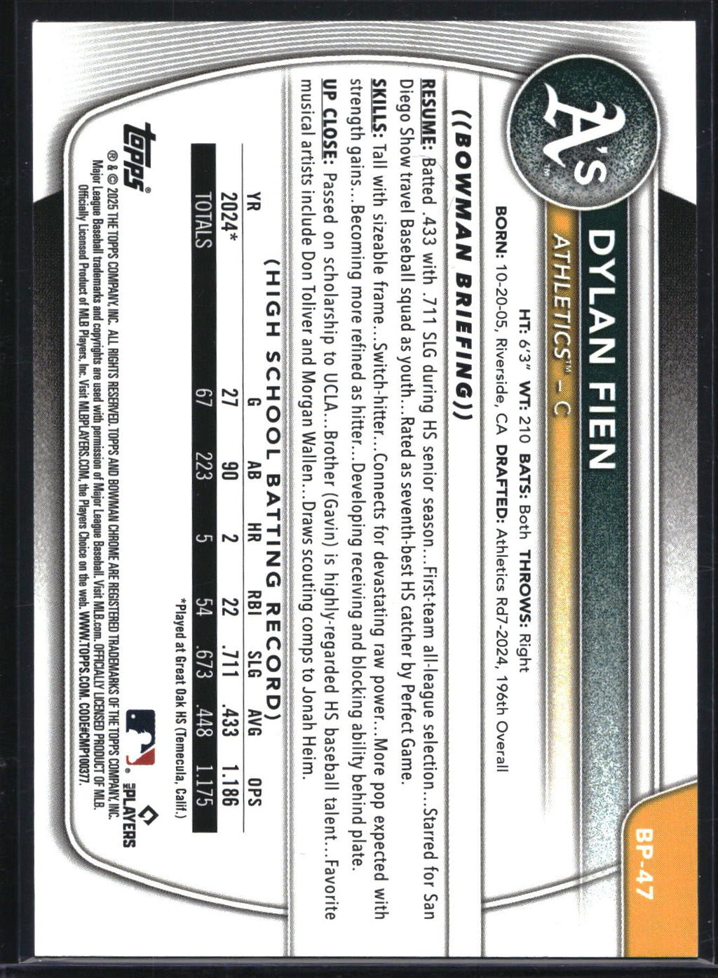 2025 Bowman #BP-47 Dylan Fien Prospects Green #/99