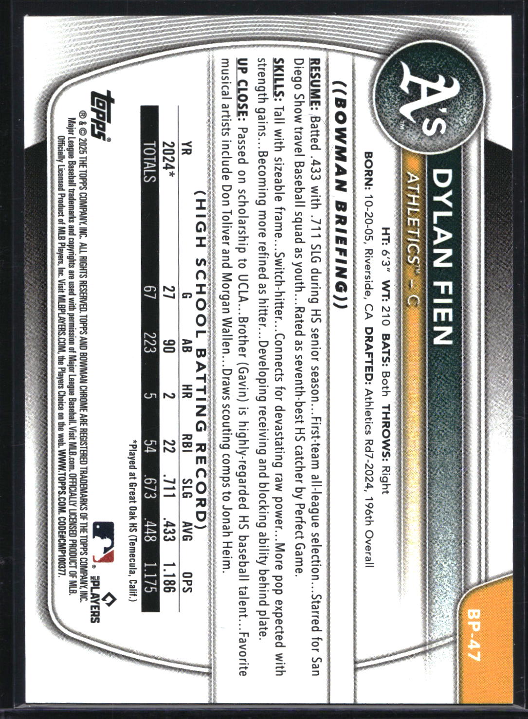 2025 Bowman #BP-47 Dylan Fien Prospects Green #/99