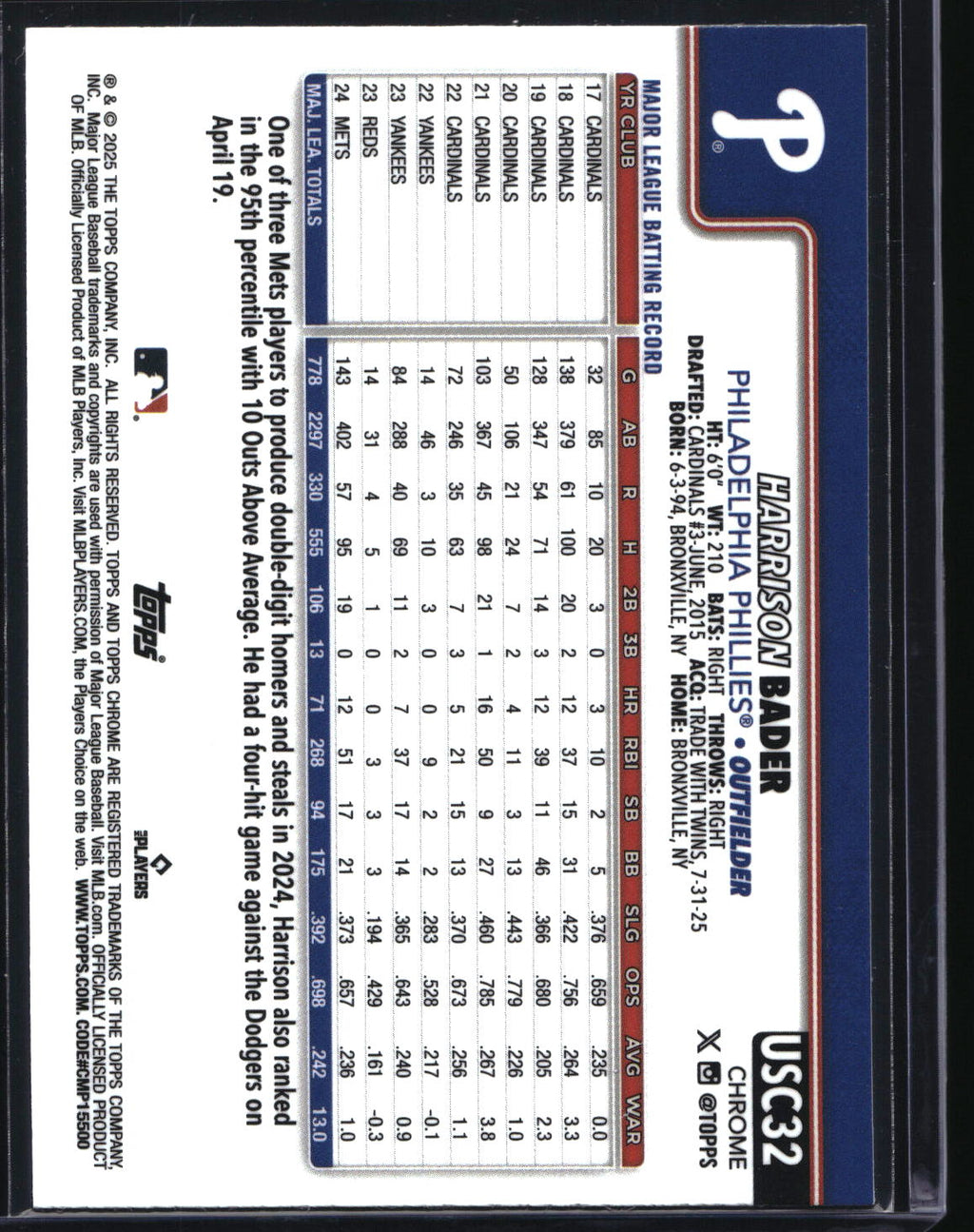 2025 Topps Chrome Update #USC32 Harrison Bader Sepia Refractor