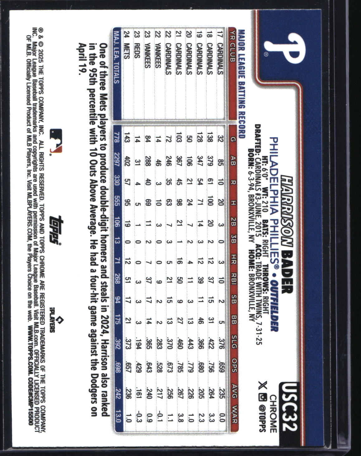2025 Topps Chrome Update #USC32 Harrison Bader Sepia Refractor