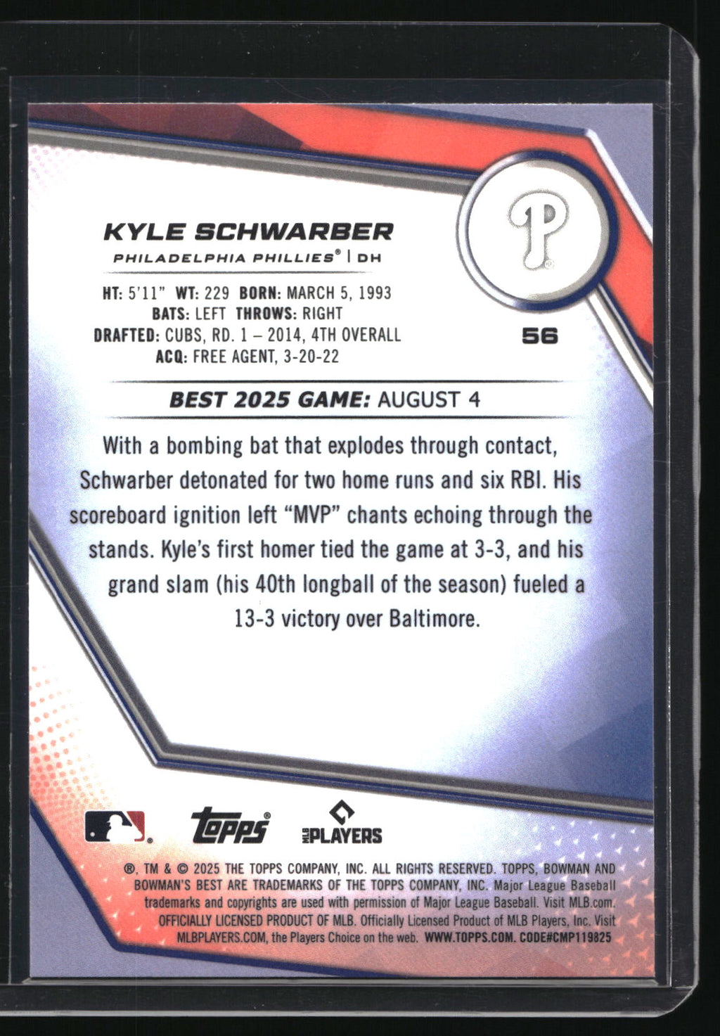 2025 Bowman's Best #56 Kyle Schwarber Wave Refractor