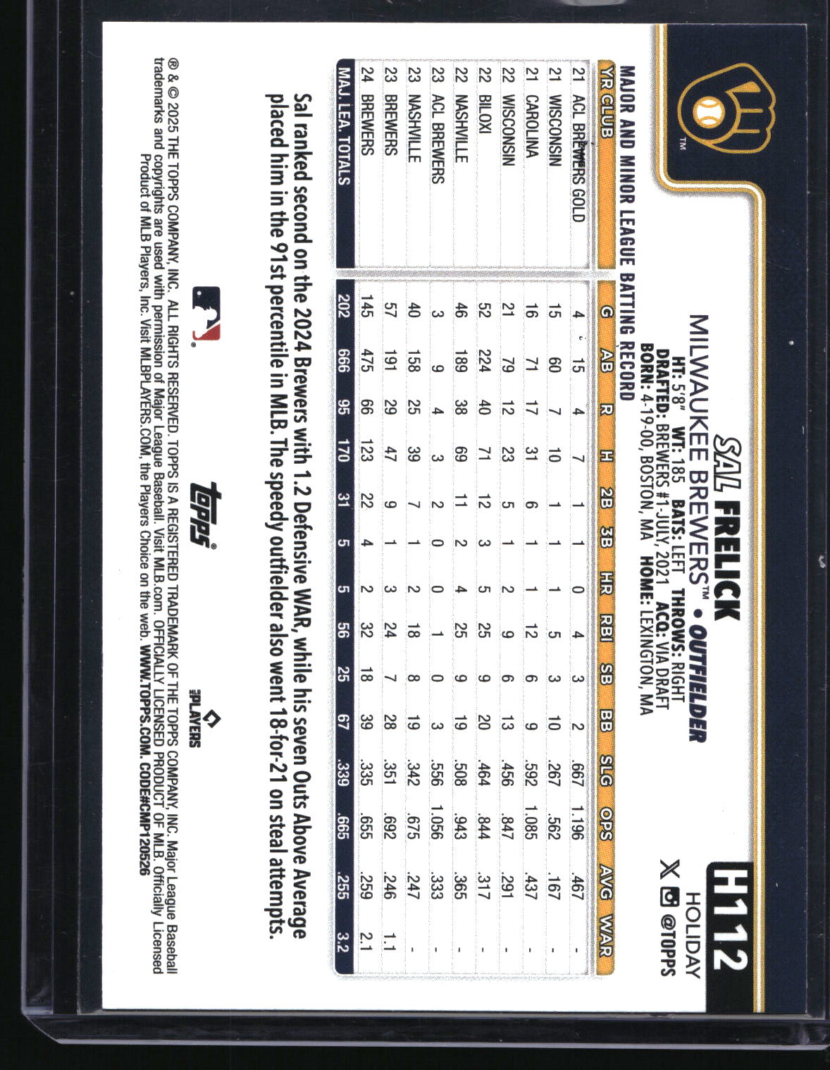 2025 Topps Holiday #H112 Sal Frelick Light Blue & White Glitter Holiday