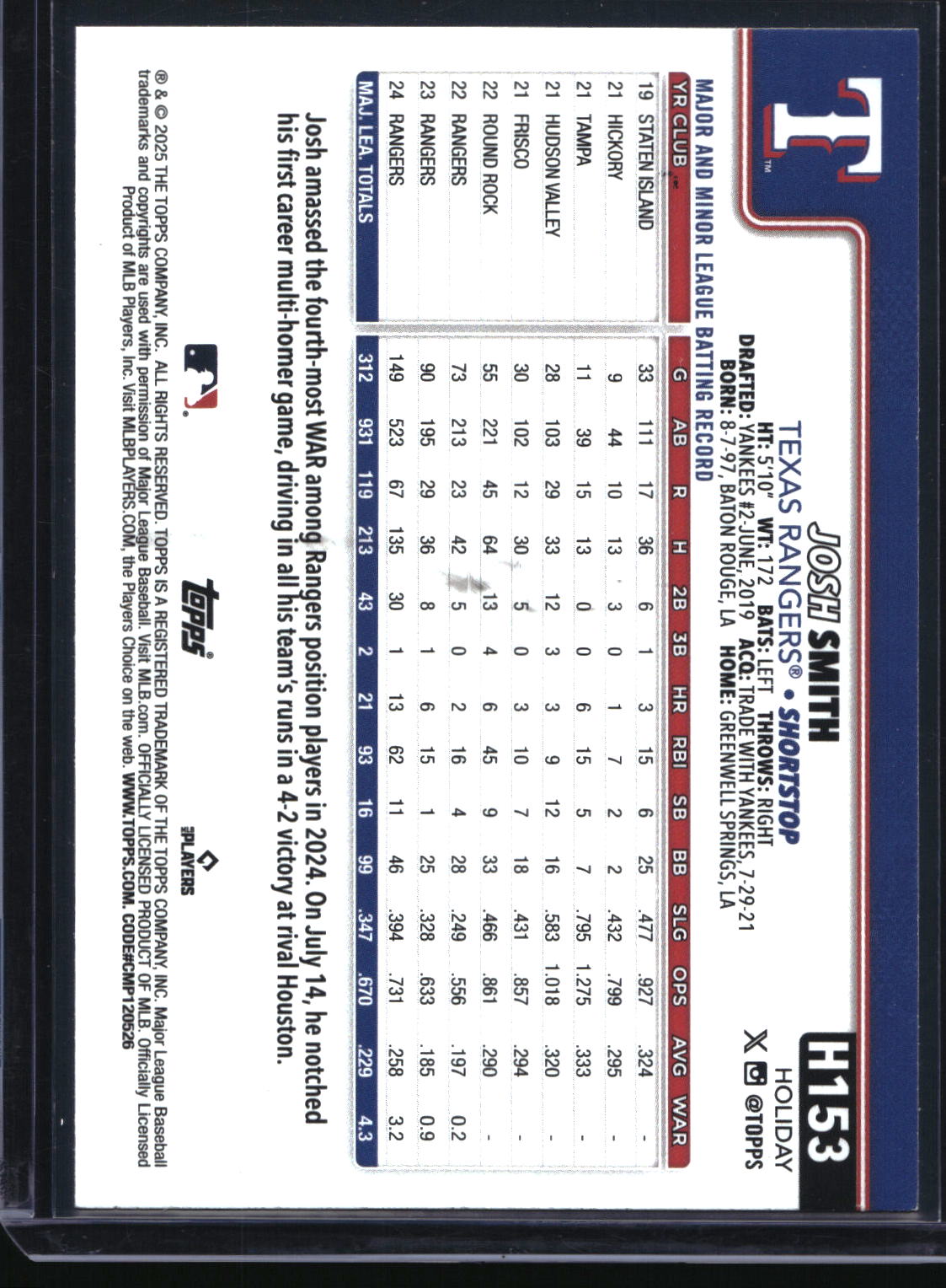2025 Topps Holiday #H153 Josh Smith Light Blue & White Glitter Holiday