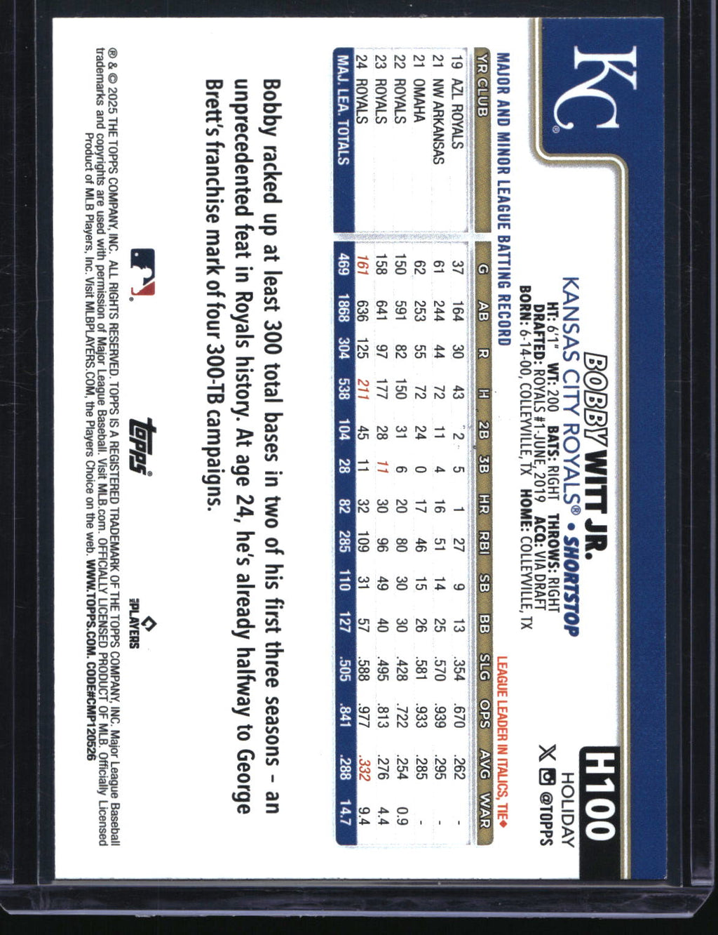2025 Topps Holiday #H100 Bobby Witt Jr. Silver Glitter Holiday