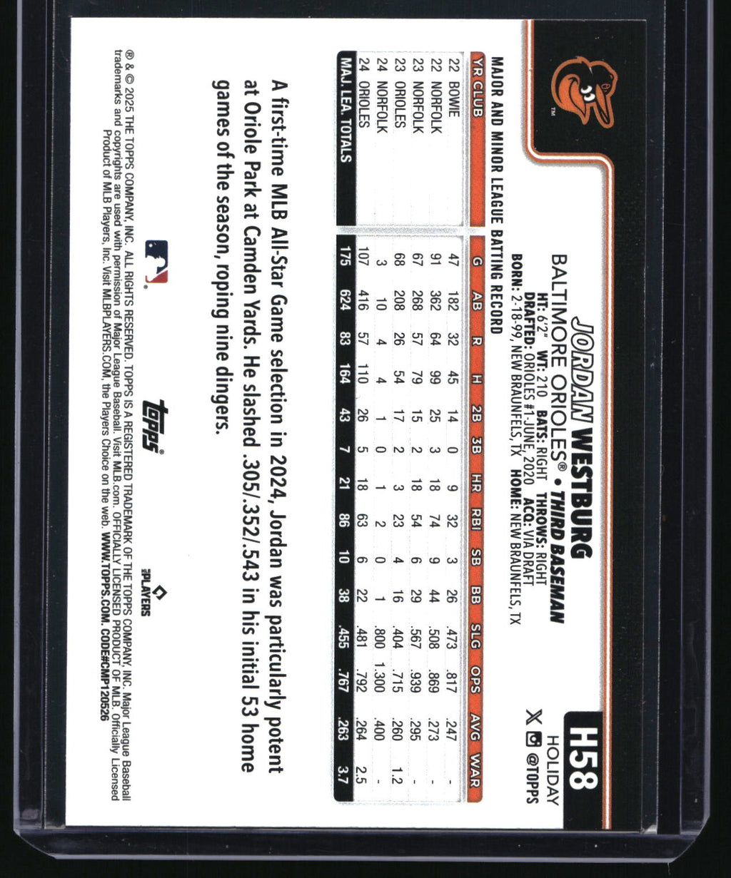 2025 Topps Holiday #H58 Jordan Westburg Silver Glitter Holiday