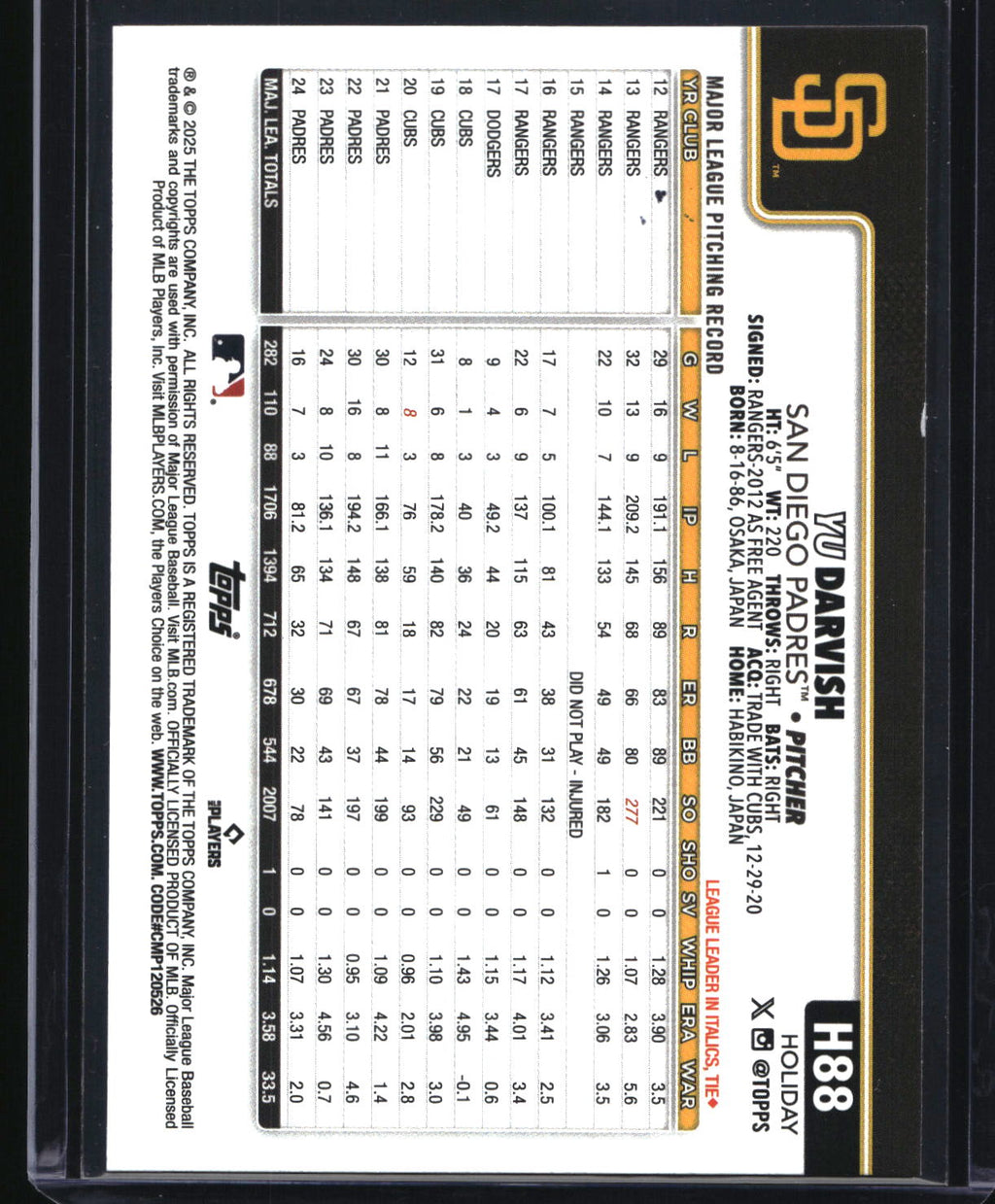 2025 Topps Holiday #H88 Yu Darvish Silver Glitter Holiday