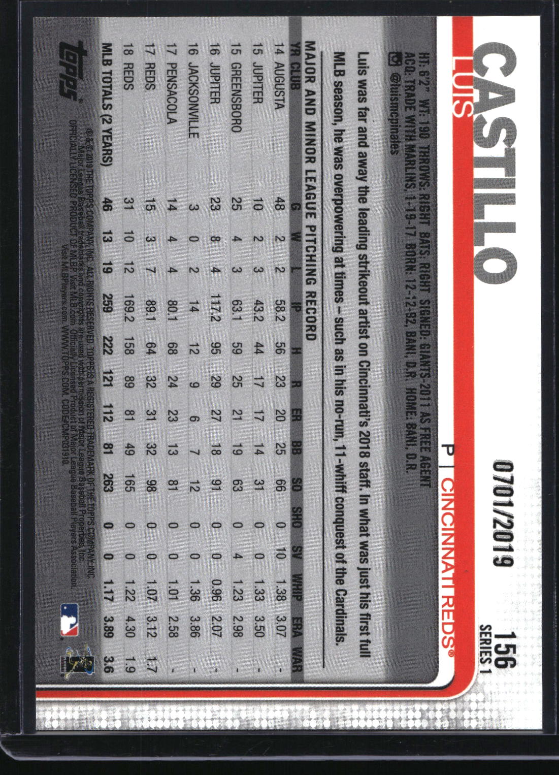 2019 Topps #156 Luis Castillo Gold #/2019
